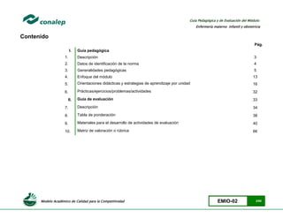 Modelo Académico de Calidad para la Competitividad EMIO-02 2/85
Guía Pedagógica y de Evaluación del Módulo:
Enfermería materno infantil y obstetricia
Contenido
Pág.
I. Guía pedagógica
1. Descripción 3
2. Datos de identificación de la norma 4
3. Generalidades pedagógicas 5
4. Enfoque del módulo 13
5. Orientaciones didácticas y estrategias de aprendizaje por unidad 16
6. Prácticas/ejercicios/problemas/actividades 32
II. Guía de evaluación 33
7. Descripción 34
8. Tabla de ponderación 38
9. Materiales para el desarrollo de actividades de evaluación 40
10. Matriz de valoración o rúbrica 66
 