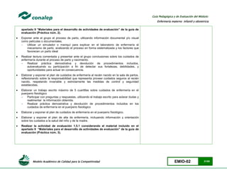 Modelo Académico de Calidad para la Competitividad EMIO-02 21/85
Guía Pedagógica y de Evaluación del Módulo:
Enfermería materno infantil y obstetricia
apartado 9 “Materiales para el desarrollo de actividades de evaluación” de la guía de
evaluación (Práctica núm. 2).
 Exponer ante el grupo el proceso de parto, utilizando información documental y/o visual
como películas o documentales.
 Utilizar un simulador o maniquí para explicar en el laboratorio de enfermería el
mecanismo de parto, analizando el proceso en forma sistematizada y los factores que
favorecen un parto ideal
 Realizar lectura comentada y presentar ante el grupo conclusiones sobre los cuidados de
enfermería durante el proceso de parto y nacimiento.
 Realizar práctica demostrativa y devolución de procedimientos incluidos,
autoevaluando su participación a fin de detectar sus fortalezas, debilidades, y
oportunidades para actuar en consecuencia.
 Elaborar y exponer el plan de cuidados de enfermería al recién nacido en la sala de partos,
reflexionando sobre la responsabilidad que representa proveer cuidados seguros al recién
nacido, respetando invariable y estrictamente las medidas de control y seguridad
establecidas.
 Elaborar un trabajo escrito máximo de 5 cuartillas sobre cuidados de enfermería en el
puerperio fisiológico
 Participar con preguntas y respuestas, utilizando el trabajo escrito para aclarar dudas y
realimentar la información obtenida.
 Realizar práctica demostrativa y devolución de procedimientos incluidos en los
cuidados de enfermería en el puerperio fisiológico
 Elaborar y exponer el plan de cuidados de enfermería en el puerperio fisiológico.
 Elaborar y exponer el plan de alta de enfermería, incluyendo información y orientación
sobre los cuidados a la salud del niño y de la madre.
 Realizar la actividad de evaluación 1.5.1 considerando el material incluido en el
apartado 9 “Materiales para el desarrollo de actividades de evaluación” de la guía de
evaluación (Práctica núm. 3).
 