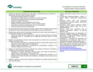 Modelo Académico de Calidad para la Competitividad EMIO-02 25/85
Guía Pedagógica y de Evaluación del Módulo:
Enfermería materno infantil y obstetricia
Estrategias de Aprendizaje Recursos Académicos
 Realizar las siguientes actividades con orden lógico y sistematizado para el desarrollo y
presentación de temas, tareas y trabajos indicados:
 Auto-organizar trabajo individual y en equipo
 Búsqueda documental impresa, en internet o en el medio disponible
 Lectura previa y análisis crítico de documentos seleccionados
 Procesar y sintetizar información
 Elaborar materiales y recursos didácticos si es el caso
 Reflexionar sobre el tema específico y concluir en sesión plenaria
 Autoevaluar y coevaluar su participación y la de sus compañeros
 Proponer mejoras al proceso de aprendizaje
 Dar continuidad a las clases a través de apuntes, registros, notas o síntesis de conclusiones
de cada tema, donde cada experiencias de aprendizaje le sirvan de realimentación.
 Realizar lectura previa sobre el crecimiento y desarrollo del recién nacido para participar en
la construcción grupal de un cuadro sinóptico.
 Concluir en sesión plenaria, reflexionando a partir del cuadro sinóptico que elaboró
previamente sobre la importancia de la adaptación del recién nacido a la vida
extrauterina
 Elaborar una presentación ejecutiva sobre la participación de enfermería en la valoración
pediátrica del recién nacido.
 Abrir una sesión de preguntas y respuestas al final de la presentación ejecutiva, para
realimentar, aclarar dudas y reforzar el aprendizaje.
 Realizar práctica demostrativa y devolución de procedimientos incluidos en la
valoración pediátrica del recién nacido.
 Elaborar un resumen escrito sobre los protocolos de cuidados de enfermería inmediatos y
mediatos al recién nacido sano y de bajo riesgo.
 Participar en un debate, utilizando el resumen escrito como medio de información y
realimentación, aclarar dudas y obtener conclusiones.
 Realizar práctica demostrativa y devolución de procedimientos incluidos en los
protocolos de cuidados de enfermería inmediatos y mediatos al recién nacido sano y
de bajo riesgo
 Elaborar y exponer el plan de alta, incluyendo la enseñanza a los padres del recién nacido
sano y de bajo riesgo
 Software Office 2000 o superior, libre o con el que
cuente.
 B. Olds Rally. Enfermería Materno Infantil 2ª.
Edición, México, McGraw-Hill Interamericana,
2004.
 Burrougha Arlene, Med, RN. Enfermería
maternoinfantil. 8ª. Edición, México, McGraw-Hill
Interamericana, 2003.
 Mondragón Castro Héctor. Obstetricia Básica
Iustrada. México. Editorial Trillas, S.A. de C.V.
Reimpresión 2006
 Ramírez Alonso Félix. Obstetricia para la
enfermera profesional. México, El Manual
Moderno, 2002.
 Asociación Norteamericana de Diagnósticos de
Enfermería NANDA. Diagnósticos Enfermeros:
Definiciones y Clasificación. España, Ediciones
Harcourt Brace, 2009 – 2011.
 McCloskey D, J., Bulechek G.M. Clasificación de
intervenciones de enfermería (NIC) 5ª. Ed.,
Editorial Elsevier-Mosby, Madrid España, 2009
 Moorhead S, Hohnson M, Maas M. Clasificación
de los resultados de enfermería (NOC). 4ª. Ed.
Editorial Elsevier-Mosby, Madrid España, 2009
 http://sied.conalep.edu.mx/bv3/
 http://www.aibarra.org/Manual/default.htm
 http://www.salud.gob.mx/unidades/cdi/nom/007ssa
23.html.
 