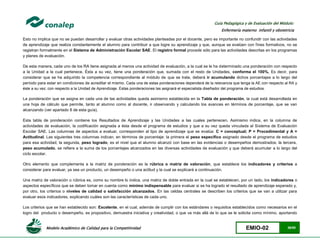 Modelo Académico de Calidad para la Competitividad EMIO-02 36/85
Guía Pedagógica y de Evaluación del Módulo:
Enfermería materno infantil y obstetricia
Esto no implica que no se puedan desarrollar y evaluar otras actividades planteadas por el docente, pero es importante no confundir con las actividades
de aprendizaje que realiza constantemente el alumno para contribuir a que logre su aprendizaje y que, aunque se evalúen con fines formativos, no se
registran formalmente en el Sistema de Administración Escolar SAE. El registro formal procede sólo para las actividades descritas en los programas
y planes de evaluación.
De esta manera, cada uno de los RA tiene asignada al menos una actividad de evaluación, a la cual se le ha determinado una ponderación con respecto
a la Unidad a la cual pertenece. Ésta a su vez, tiene una ponderación que, sumada con el resto de Unidades, conforma el 100%. Es decir, para
considerar que se ha adquirido la competencia correspondiente al módulo de que se trate, deberá ir acumulando dichos porcentajes a lo largo del
período para estar en condiciones de acreditar el mismo. Cada una de estas ponderaciones dependerá de la relevancia que tenga la AE con respecto al RA y
éste a su vez, con respecto a la Unidad de Aprendizaje. Estas ponderaciones las asignará el especialista diseñador del programa de estudios.
La ponderación que se asigna en cada una de las actividades queda asimismo establecida en la Tabla de ponderación, la cual está desarrollada en
una hoja de cálculo que permite, tanto al alumno como al docente, ir observando y calculando los avances en términos de porcentaje, que se van
alcanzando (ver apartado 8 de esta guía).
Esta tabla de ponderación contiene los Resultados de Aprendizaje y las Unidades a las cuales pertenecen. Asimismo indica, en la columna de
actividades de evaluación, la codificación asignada a ésta desde el programa de estudios y que a su vez queda vinculada al Sistema de Evaluación
Escolar SAE. Las columnas de aspectos a evaluar, corresponden al tipo de aprendizaje que se evalúa: C = conceptual; P = Procedimental y A =
Actitudinal. Las siguientes tres columnas indican, en términos de porcentaje: la primera el peso específico asignado desde el programa de estudios
para esa actividad; la segunda, peso logrado, es el nivel que el alumno alcanzó con base en las evidencias o desempeños demostrados; la tercera,
peso acumulado, se refiere a la suma de los porcentajes alcanzados en las diversas actividades de evaluación y que deberá acumular a lo largo del
ciclo escolar.
Otro elemento que complementa a la matriz de ponderación es la rúbrica o matriz de valoración, que establece los indicadores y criterios a
considerar para evaluar, ya sea un producto, un desempeño o una actitud y la cual se explicará a continuación.
Una matriz de valoración o rúbrica es, como su nombre lo indica, una matriz de doble entrada en la cual se establecen, por un lado, los indicadores o
aspectos específicos que se deben tomar en cuenta como mínimo indispensable para evaluar si se ha logrado el resultado de aprendizaje esperado y,
por otro, los criterios o niveles de calidad o satisfacción alcanzados. En las celdas centrales se describen los criterios que se van a utilizar para
evaluar esos indicadores, explicando cuáles son las características de cada uno.
Los criterios que se han establecido son: Excelente, en el cual, además de cumplir con los estándares o requisitos establecidos como necesarios en el
logro del producto o desempeño, es propositivo, demuestra iniciativa y creatividad, o que va más allá de lo que se le solicita como mínimo, aportando
 