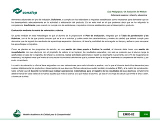 Modelo Académico de Calidad para la Competitividad EMIO-02 37/85
Guía Pedagógica y de Evaluación del Módulo:
Enfermería materno infantil y obstetricia
elementos adicionales en pro del indicador; Suficiente, si cumple con los estándares o requisitos establecidos como necesarios para demostrar que se
ha desempeñado adecuadamente en la actividad o elaboración del producto. Es en este nivel en el que podemos decir que se ha adquirido la
competencia. Insuficiente, para cuando no cumple con los estándares o requisitos mínimos establecidos para el desempeño o producto.
Evaluación mediante la matriz de valoración o rúbrica
Un punto medular en esta metodología es que al alumno se le proporcione el Plan de evaluación, integrado por la Tabla de ponderación y las
Rúbricas, con el fin de que pueda conocer qué se le va a solicitar y cuáles serán las características y niveles de calidad que deberá cumplir para
demostrar que ha logrado los resultados de aprendizaje esperados. Asimismo, él tiene la posibilidad de autorregular su tiempo y esfuerzo para recuperar
los aprendizajes no logrados.
Como se plantea en los programas de estudio, en una sesión de clase previa a finalizar la unidad, el docente debe hacer una sesión de
recapitulación con sus alumnos con el propósito de valorar si se lograron los resultados esperados; con esto se pretende que el alumno tenga la
oportunidad, en caso de no lograrlos, de rehacer su evidencia, realizar actividades adicionales o repetir su desempeño nuevamente, con el fin de recuperarse de
inmediato y no esperar hasta que finalice el ciclo escolar acumulando deficiencias que lo pudiesen llevar a no lograr finalmente la competencia del módulo y, por
ende, no aprobarlo.
La matriz de valoración o rúbrica tiene asignadas a su vez valoraciones para cada indicador a evaluar, con lo que el docente tendrá los elementos para
evaluar objetivamente los productos o desempeños de sus alumnos. Dichas valoraciones están también vinculadas al SAE y a la matriz de ponderación.
Cabe señalar que el docente no tendrá que realizar operaciones matemáticas para el registro de los resultados de sus alumnos, simplemente
deberá marcar en cada celda de la rúbrica aquélla que más se acerca a lo que realizó el alumno, ya sea en una hoja de cálculo que emite el SAE o bien,
a través de la Web.
 