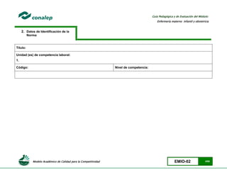 Modelo Académico de Calidad para la Competitividad EMIO-02 4/85
Guía Pedagógica y de Evaluación del Módulo:
Enfermería materno infantil y obstetricia
2. Datos de Identificación de la
Norma
Título:
Unidad (es) de competencia laboral:
1.
Código: Nivel de competencia:
 