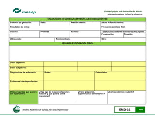 Modelo Académico de Calidad para la Competitividad EMIO-02 46/85
Guía Pedagógica y de Evaluación del Módulo:
Enfermería materno infantil y obstetricia
VALORACIÓN EN CONSULTAS PRENATALES SUBSECUENTES
Semanas de gestación: Peso: Presión arterial: Altura de fondo uterino:
Resultados de orina: Frecuencia cardiaca fetal:
Glucosa Proteínas Acetona Evaluación conforme maniobras de Leopold
Presentación: Posición:
Ultrasonido: Amniocentesis: Otro:
RESUMEN EXPLORACIÓN FÍSICA
Datos objetivos:
Datos subjetivos:
Diagnósticos de enfermería: Reales: Potenciales:
Problemas interdependientes:
Otras preguntas que pueden
ser importantes:
¿Hay algo de lo que no hayamos
hablado y que quiera usted
mencionar?
¿Tiene preguntas,
sugerencias o comentarios?
¿Cómo podemos ayudarle?
 