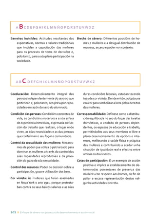 102 ı Enfoque de xénero nos proxectos de desenvolvemento e acción social
A BC D E F G H I K L M N Ñ O P Q R ST UV W X Z
Barreiras invisibles: Actitudes resultantes das
expectativas, normas e valores tradicionais
que impiden a capacitación das mulleres
para os procesos de toma de decisións e,
polo tanto, para a súa plena participación na
sociedade.
Brecha de xénero: Diferentes posicións de ho-
mes e mulleres e a desigual distribución de
recursos, acceso e poder nun contexto.
A B C D E F G H I K L M N Ñ O P Q R ST UV W X Z
Coeducación: Desenvolvemento integral das
persoas independentemente do sexo ao que
pertenzan e, polo tanto, sen presupor capa-
cidades en razón do sexo do alumnado.
Condición das persoas: Condicións concretas de
vida, as condicións materiais e a súa esfera
de experiencia inmediata, expresada en fun-
ción do traballo que realizan, o lugar onde
viven, as súas necesidades e as das persoas
que conforman o seu fogar e comunidade.
Control da sexualidade das mulleres: Mecanis-
mos de poder que utiliza o patriarcado para
dominar as mulleres a través do control das
súas capacidades reprodutivas e da priva-
ción do gozo da súa sexualidade.
Control dos recursos: Poder de decisión sobre a
participación, gozo e utilización dos bens.
Cor violeta: As mulleres que foron asasinadas
en Nova York o ano 1911, porque protesta-
ban contra os seus baixos salarios e as súas
duras condicións laborais, estaban tecendo
teas de cor violeta. Dende entón, adoptouse
esa cor para simbolizar a loita polos dereitos
das mulleres.
Corresponsabilidade: Defínese como a distribu-
ción equilibrada no seo do fogar das tarefas
domésticas, o coidado de persoas depen-
dentes, os espazos de educación e traballo,
permitíndolles aos seus membros o libre e
pleno desenvolvemento de opcións e inte-
reses, mellorando a saúde física e psíquica
das mulleres e contribuíndo a acadar unha
situación de igualdade real e efectiva entre
ambos os dous sexos.
Cotas de participación: É un exemplo de acción
positiva e implica o establecemento de de-
terminadas porcentaxes de presenza das
mulleres con respecto aos homes, co fin de
paliar a escasa representación destas nal-
gunha actividade concreta.
 