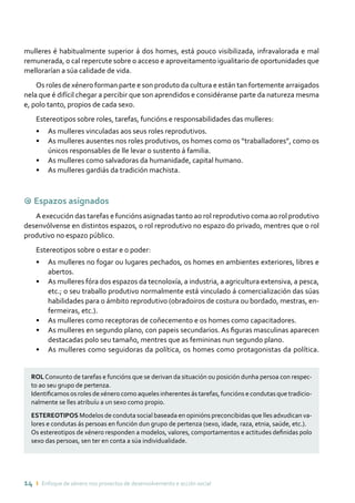 14 ı Enfoque de xénero nos proxectos de desenvolvemento e acción social
mulleres é habitualmente superior á dos homes, está pouco visibilizada, infravalorada e mal
remunerada, o cal repercute sobre o acceso e aproveitamento igualitario de oportunidades que
mellorarían a súa calidade de vida.
Os roles de xénero forman parte e son produto da cultura e están tan fortemente arraigados
nela que é difícil chegar a percibir que son aprendidos e considéranse parte da natureza mesma
e, polo tanto, propios de cada sexo.
Estereotipos sobre roles, tarefas, funcións e responsabilidades das mulleres:
•	 As mulleres vinculadas aos seus roles reprodutivos.
•	 As mulleres ausentes nos roles produtivos, os homes como os “traballadores”, como os
únicos responsables de lle levar o sustento á familia.
•	 As mulleres como salvadoras da humanidade, capital humano.
•	 As mulleres gardiás da tradición machista.
9 Espazos asignados
A execución das tarefas e funcións asignadas tanto ao rol reprodutivo coma ao rol produtivo
desenvólvense en distintos espazos, o rol reprodutivo no espazo do privado, mentres que o rol
produtivo no espazo público.
Estereotipos sobre o estar e o poder:
•	 As mulleres no fogar ou lugares pechados, os homes en ambientes exteriores, libres e
abertos.
•	 As mulleres fóra dos espazos da tecnoloxía, a industria, a agricultura extensiva, a pesca,
etc.; o seu traballo produtivo normalmente está vinculado á comercialización das súas
habilidades para o ámbito reprodutivo (obradoiros de costura ou bordado, mestras, en-
fermeiras, etc.).
•	 As mulleres como receptoras de coñecemento e os homes como capacitadores.
•	 As mulleres en segundo plano, con papeis secundarios. As figuras masculinas aparecen
destacadas polo seu tamaño, mentres que as femininas nun segundo plano.
•	 As mulleres como seguidoras da política, os homes como protagonistas da política.
ROLConxunto de tarefas e funcións que se derivan da situación ou posición dunha persoa con respec-
to ao seu grupo de pertenza.
Identificamos os roles de xénero como aqueles inherentes ás tarefas, funcións e condutas que tradicio-
nalmente se lles atribuíu a un sexo como propio.
ESTEREOTIPOS Modelos de conduta social baseada en opinións preconcibidas que lles adxudican va-
lores e condutas ás persoas en función dun grupo de pertenza (sexo, idade, raza, etnia, saúde, etc.).
Os estereotipos de xénero responden a modelos, valores, comportamentos e actitudes definidas polo
sexo das persoas, sen ter en conta a súa individualidade.
 