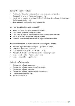 Enfoque de xénero nos proxectos de desenvolvemento e acción social ı 31
Control dos espazos políticos
•	 Participación das mulleres nas eleccións: como candidatas ou votantes.
•	 Capacidade na toma de decisións sobre o seu voto.
•	 Membresía en organismos políticos (incluíndo colectivos de mulleres, sindicatos, aso-
ciacións comunitarias, etc.).
•	 Natureza da súa participación neses organismos.
Acceso e control sobre recursos intanxibles
•	 Acceso á información, coñecemento, habilidades.
•	 Participación das mulleres na comunidade.
•	 Capacidade de negociar, regatear e promover os seus propios intereses.
•	 Fortalezas e potencial dos colectivos de mulleres.
•	 Existencia doutras redes, federacións ou organizacións de mulleres.
Posición das mulleres na lei e acceso a estruturas legais e dereitos
•	 Provisións legais e constitucionais para a igualdade de xénero.
•	 Actitudes xudiciais ante as mulleres.
•	 Conciencia das mulleres dos seus dereitos e da lei.
•	 Violacións de dereitos das mulleres e accións que se emprenden.
•	 Acceso ás autoridades policiais e experiencias.
•	 Acceso aos xulgados e experiencias.
Autoestima/Autoconcepto
•	 Considerarse unha persoa valiosa.
•	 Considerarse unha persoa que ten coñecementos.
•	 Considerarse unha persoa capaz.
•	 Considerarse unha persoa cuxa opinión é importante.
•	 Imaxe ante as demais persoas.
•	 Beleza/aspecto físico.
 