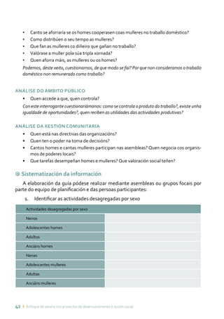 42 ı Enfoque de xénero nos proxectos de desenvolvemento e acción social
•	 Canto se aforraría se os homes cooperasen coas mulleres no traballo doméstico?
•	 Como distribúen o seu tempo as mulleres?
•	 Que fan as mulleres co diñeiro que gañan no traballo?
•	 Valórase a muller pola súa tripla xornada?
•	 Quen aforra máis, as mulleres ou os homes?
Podemos, deste xeito, cuestionarnos, de que modo se fai? Por que non consideramos o traballo
doméstico non remunerado como traballo?
Análise do ámbito público
•	 Quen accede a que, quen controla?
Con este interrogante cuestionariámonos: como se controla o produto do traballo?, existe unha
igualdade de oportunidades?, quen reciben as utilidades das actividades produtivas?
Análise da xestión comunitaria
•	 Quen está nas directivas das organizacións?
•	 Quen ten o poder na toma de decisións?
•	 Cantos homes e cantas mulleres participan nas asembleas? Quen negocia cos organis-
mos de poderes locais?
•	 Que tarefas desempeñan homes e mulleres? Que valoración social teñen?
9 Sistematización da información
A elaboración da guía pódese realizar mediante asembleas ou grupos focais por
parte do equipo de planificación e das persoas participantes:
1.	 Identificar as actividades desagregadas por sexo
Actividades desagregadas por sexo
Nenos
Adolescentes homes
Adultos
Anciáns homes
Nenas
Adolescentes mulleres
Adultas
Anciáns mulleres
 