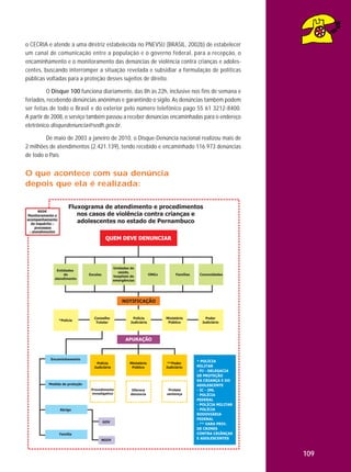 o CECRIA e atende a uma diretriz estabelecida no PNEVSIJ (BRASIL, 2002b) de estabelecer
um canal de comunicação entre a população e o go verno federal, para a recepção, o
encaminhamento e o monitoramento das denúncias de violência contra crianças e adolescentes, buscando interromper a situação revelada e subsidiar a formulação de políticas
públicas voltadas para a proteção desses sujeitos de direito.
O Disque 100 funciona diariamente, das 8h às 22h, inclusive nos fins de semana e
feriados, recebendo denúncias anônimas e garantindo o sigilo. As denúncias também podem
ser feitas de todo o Brasil e do exterior pelo número telefônico pago 55 61 3212-8400.
A partir de 2008, o serviço também passou a receber denúncias encaminhadas para o endereço
eletrônico disquedenuncia@sedh.gov.br.
De maio de 2003 a janeiro de 2010, o Disque-Denúncia nacional realizou mais de
2 milhões de atendimentos (2.421.139), tendo recebido e encaminhado 116.973 denúncias
de todo o País.

O que acontece com sua denúncia
depois que ela é realizada:

109

 