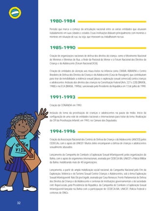 1980-1984
Período que marca o começo da articulação nacional entre as várias entidades que atuavam
isoladamente em suas cidades e estados. Essas instituições lidavam principalmente com meninos e
meninas em situação de rua, ou seja, que moravam ou trabalhavam na rua.

1985-1990
Criação de organizações nacionais de defesa dos direitos da criança, como o Movimento Nacional
de Meninos e Meninas de Rua, a Rede da Pastoral do Menor e o Fórum Nacional dos Direitos da
Criança e do Adolescente (Fórum Nacional DCA).
Criação de entidades de atenção aos maus-tratos na infância como CRAMI, ABRAPIA e Centro
Brasileiro de Defesa dos Direitos da Criança e do Adolescente (Casa de Passagem), que contribuíram
para tirar da invisibilidade a violência sexual (abuso e exploração sexual comercial) contra crianças
e adolescentes. Inclusão dos direitos das crianças na Constituição Federal (Arts. 227 e 228) (BRASIL,
1988) e no ECA (BRASIL, 1990a), sancionado pelo Presidente da República em 13 de julho de 1990.

1991-1993
Criação do CONANDA em 1992.
Inclusão do tema da prostituição de crianças e adolescentes na pauta da mídia. Início da
configuração de uma rede de entidades nacionais e internacionais para tratar do tema. Realização
da CPI da Prostituição Infantil, em 1993, na Câmara dos Deputados.

1994-1996
Criação da Associação Nacional dos Centros de Defesa da Criança e do Adolescente (ANCED) pelos
CEDECAs, com o apoio do UNICEF. Muitos deles encamparam a defesa de crianças e adolescentes
sexualmente abusados.
Lançamento da Campanha de Combate à Exploração Sexual Infantojuvenil, pelas organizações da
Bahia, com o apoio de organismos internacionais, assinada por CEDECA-BA, UNICEF e Polícia Militar
da Bahia, mobilizando mais de 40 organizações.
Lançamento, a partir de ampla mobilização social nacional, da Campanha Nacional pelo Fim da
Exploração, Violência e do Turismo Sexual Contra Crianças e Adolescentes, sob o lema Exploração
Sexual Infantojuvenil: Não Dá pra Engolir, assinada por Casa Renascer, Frente Parlamentar de Defesa
dos Direitos da Criança e do Adolescente e centenas de instituições governamentais e da sociedade
civil. Repercussão, pela Presidência da República, da Campanha de Combate à Exploração Sexual
Infantojuvenil lançada na Bahia com a participação de CEDECA-BA, UNICEF, Polícia Federal e
centenas de ONGs.

32

 