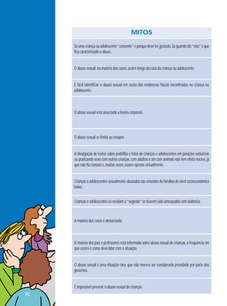 MITOS
Se uma criança ou adolescente “consente” é porque deve ter gostado. Só quando diz “não” é que
fica caracterizado o abuso.

O abuso sexual, na maioria dos casos, ocorre longe da casa da criança ou adolescente.

É fácil identificar o abuso sexual em razão das evidências físicas encontradas na criança ou
adolescente.

O abuso sexual está associado a lesões corporais.

O abuso sexual se limita ao estupro.

A divulgação de textos sobre pedofilia e fotos de crianças e adolescentes em posições sedutoras
ou praticando sexo com outras crianças, com adultos e até com animais não tem efeito nocivo, já
que não há contato e, muitas vezes, ocorre apenas virtualmente.

Crianças e adolescentes sexualmente abusados são oriundos de famílias de nível socioeconômico
baixo.
Crianças e adolescentes só revelam o “segredo” se tiverem sido ameaçados com violência.

A maioria dos casos é denunciada.

A maioria dos pais e professores está informada sobre abuso sexual de crianças, a frequência em
que ocorre e como deve lidar com a situação.

O abuso sexual é uma situação rara, que não merece ser considerada prioridade por parte dos
governos.

É impossível prevenir o abuso sexual de crianças.
70

 