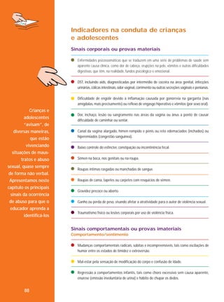 Indicadores na conduta de crianças
e adolescentes
Sinais corporais ou provas materiais
Enfermidades psicossomáticas que se traduzem em uma série de problemas de saúde sem
aparente causa clínica, como dor de cabeça, erupções na pele, vômitos e outras dificuldades
digestivas, que têm, na realidade, fundos psicológico e emocional.
DST, incluindo aids, diagnosticadas por intermédio de coceira na área genital, infecções
urinárias, cólicas intestinais, odor vaginal, corrimento ou outras secreções vaginais e penianas.
Dificuldade de engolir devido à inflamação causada por gonorreia na garganta (nas
amígdalas, mais precisamente) ou reflexo de engasgo hiperativo e vômitos (por sexo oral).

Crianças e
adolescentes
“avisam”, de
diversas maneiras,
que estão
vivenciando
situações de maustratos e abuso
sexual, quase sempre
de forma não verbal.
Apresentamos neste
capítulo os principais
sinais da ocorrência
de abuso para que o
educador aprenda a
identificá-los

Dor, inchaço, lesão ou sangramento nas áreas da vagina ou ânus a ponto de causar
dificuldade de caminhar ou sentar.
Canal da vagina alargado, hímen rompido e pênis ou reto edemaciados (inchados) ou
hiperemiados (congestão sanguínea).
Baixo controle do esfíncter, constipação ou incontinência fecal.
Sêmen na boca, nos genitais ou na roupa.
Roupas íntimas rasgadas ou manchadas de sangue.
Roupas de cama, tapetes ou carpetes com resquícios de sêmen.
Gravidez precoce ou aborto.
Ganho ou perda de peso, visando afetar a atratividade para o autor de violência sexual.
Traumatismo físico ou lesões corporais por uso de violência física.

Sinais comportamentais ou provas imateriais
Comportamento/sentimento
Mudanças comportamentais radicais, súbitas e incompreensíveis, tais como oscilações de
humor entre os estados de timidez e extroversão.
Mal-estar pela sensação de modificação do corpo e confusão de idade.
Regressão a comportamentos infantis, tais como choro excessivo sem causa aparente,
enurese (emissão involuntária de urina) e hábito de chupar os dedos.

88

 