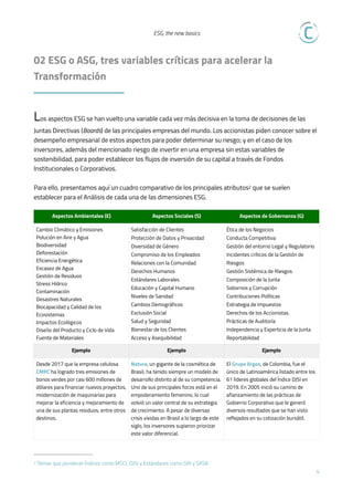  
ESG, the new basics

02 ESG o ASG, tres variables críticas para acelerar la
Transformación
Los aspectos ESG se han vuelto una variable cada vez más decisiva en la toma de decisiones de las
Juntas Directivas (Boards) de las principales empresas del mundo. Los accionistas piden conocer sobre el
desempeño empresarial de estos aspectos para poder determinar su riesgo; y en el caso de los
inversores, además del mencionado riesgo de invertir en una empresa sin estas variables de
sostenibilidad, para poder establecer los flujos de inversión de su capital a través de Fondos
Institucionales o Corporativos.
Para ello, presentamos aquí un cuadro comparativo de los principales atributos que se suelen2
establecer para el Análisis de cada una de las dimensiones ESG.
Aspectos Ambientales (E) Aspectos Sociales (S) Aspectos de Gobernanza (G)
Cambio Climático y Emisiones
Polución en Aire y Agua
Biodiversidad
Deforestación
Eficiencia Energética
Escasez de Agua
Gestión de Residuos
Stress Hídrico
Contaminación
Desastres Naturales
Biocapacidad y Calidad de los
Ecosistemas
Impactos Ecológicos 
Diseño del Producto y Ciclo de Vida 
Fuente de Materiales
Satisfacción de Clientes 
Protección de Datos y Privacidad 
Diversidad de Género 
Compromiso de los Empleados 
Relaciones con la Comunidad 
Derechos Humanos 
Estándares Laborales 
Educación y Capital Humano 
Niveles de Sanidad 
Cambios Demográficos 
Exclusión Social 
Salud y Seguridad  
Bienestar de los Clientes 
Acceso y Asequibilidad
Ética de los Negocios 
Conducta Competitiva 
Gestión del entorno Legal y Regulatorio 
Incidentes críticos de la Gestión de
Riesgos 
Gestión Sistémica de Riesgos 
Composición de la Junta 
Sobornos y Corrupción 
Contribuciones Políticas 
Estrategia de Impuestos  
Derechos de los Accionistas 
Prácticas de Auditoría 
Independencia y Experticia de la Junta 
Reportabilidad
Ejemplo Ejemplo Ejemplo
Desde 2017 que la empresa celulosa
CMPC ha logrado tres emisiones de
bonos verdes por casi 600 millones de
dólares para financiar nuevos proyectos,
modernización de maquinarias para
mejorar la eficiencia y mejoramiento de
una de sus plantas residuos, entre otros
destinos.
Natura, un gigante de la cosmética de
Brasil, ha tenido siempre un modelo de
desarrollo distinto al de su competencia.
Uno de sus principales focos está en el
empoderamiento femenino, lo cual
volvió un valor central de su estrategia
de crecimiento. A pesar de diversas
crisis vividas en Brasil a lo largo de este
siglo, los inversores supieron priorizar
este valor diferencial.
El Grupo Argos, de Colombia, fue el
único de Latinoamérica listado entre los
61 líderes globales del Índice DJSI en
2019. En 2005 inició su camino de
afianzamiento de las prácticas de
Gobierno Corporativo que le generó
diversos resultados que se han visto
reflejados en su cotización bursátil.
Temas que ponderan Índices como MSCI, DJSI y Estándares como GRI y SASB2
!4
 