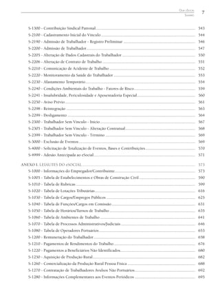 GUIA ESOCIAL
SUMÁRIO
7
S-1300 - Contribuição Sindical Patronal.............................................................................................. 543
S-2100 - Cadastramento Inicial do Vínculo......................................................................................... 544
S-2190 - Admissão de Trabalhador - Registro Preliminar .................................................................... 546
S-2200 - Admissão de Trabalhador....................................................................................................... 547
S-2205 - Alteração de Dados Cadastrais do Trabalhador ..................................................................... 550
S-2206 - Alteração de Contrato de Trabalho........................................................................................ 551
S-2210 - Comunicação de Acidente de Trabalho ................................................................................. 552
S-2220 - Monitoramento da Saúde do Trabalhador ............................................................................. 553
S-2230 - Afastamento Temporário........................................................................................................ 554
S-2240 - Condições Ambientais do Trabalho - Fatores de Risco.......................................................... 559
S-2241 - Insalubridade, Periculosidade e Aposentadoria Especial....................................................... 560
S-2250 - Aviso Prévio ........................................................................................................................... 561
S-2298 - Reintegração .......................................................................................................................... 563
S-2299 - Desligamento ......................................................................................................................... 564
S-2300 - Trabalhador Sem Vínculo - Início.......................................................................................... 567
S-2305 - Trabalhador Sem Vínculo - Alteração Contratual.................................................................. 568
S-2399 - Trabalhador Sem Vínculo - Término ..................................................................................... 569
S-3000 - Exclusão de Eventos .............................................................................................................. 569
S-4000 - Solicitação de Totalização de Eventos, Bases e Contribuições............................................... 570
S-4999 - Adesão Antecipada ao eSocial................................................................................................ 571
ANEXO I. LEIAUTES DO eSOCIAL........................................................................................................... 573
S-1000 - Informações do Empregador/Contribuinte............................................................................ 573
S-1005 - Tabela de Estabelecimentos e Obras de Construção Civil..................................................... 590
S-1010 - Tabela de Rubricas................................................................................................................. 599
S-1020 - Tabela de Lotações Tributárias............................................................................................... 616
S-1030 - Tabela de Cargos/Empregos Públicos .................................................................................... 625
S-1040 - Tabela de Funções/Cargos em Comissão............................................................................... 631
S-1050 - Tabela de Horários/Turnos de Trabalho ................................................................................. 635
S-1060 - Tabela de Ambientes de Trabalho .......................................................................................... 641
S-1070 - Tabela de Processos Administrativos/Judiciais ...................................................................... 646
S-1080 - Tabela de Operadores Portuários........................................................................................... 653
S-1200 - Remuneração do Trabalhador................................................................................................ 658
S-1210 - Pagamentos de Rendimentos do Trabalho............................................................................. 676
S-1220 - Pagamentos a Beneficiários Não Identificados....................................................................... 680
S-1250 - Aquisição de Produção Rural................................................................................................. 682
S-1260 - Comercialização da Produção Rural Pessoa Física ................................................................ 688
S-1270 - Contratação de Trabalhadores Avulsos Não Portuários......................................................... 692
S-1280 - Informações Complementares aos Eventos Periódicos ......................................................... 695
 