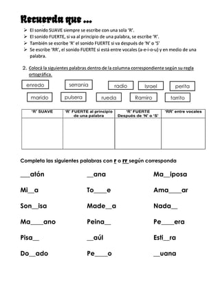 Recuerda que …
Completa las siguientes palabras con r o rr según corresponda
___atón
Mi__a
Son__isa
Ma____ano
Pisa__
Do__ado
__ana
To____e
Made__a
Peina__
__aúl
Pe____o
Ma__iposa
Ama____ar
Nada__
Pe____era
Esti__ra
__uana
enredo serrania
marido pulsera
radio Israel perita
rueda Ramiro tarrito
 