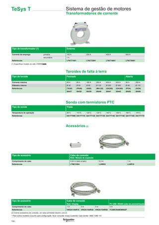 104
Tipo de transformador (1) Externo
Corrente de emprego primária 100 A 200 A 400 A 800 A
secundária 1 A
Referências LT6CT1001 LT6CT2001 LT6CT4001 LT6CT8001
(1) Especiﬁcar modelo do relé LTMR08ppp
Toroides de falta à terra
Tipo de toroide Fechado Aberto
Corrente máxima 65 A 85 A 160 A 250 A 400 A 630 A 85 A 250 A
Diâmetro interno Ø 30 Ø 50 Ø 80 Ø 120 Ø 200 Ø 300 Ø 46 Ø 110
Referências (TA30)
50437
(PA50)
50438
(IA80)
50439
(MA120)
50440
(SA200)
50441
(GA300)
50442
(POA)
50485
(GOA)
50486
Sonda com termistores PTC
Tipo de sonda Tripla
Temperatura de operação 90°C 110°C 120°C 130°C 140°C 150°C 160°C 170°C
Referências DA1TT090 DA1TT110 DA1TT120 DA1TT130 DA1TT140 DA1TT150 DA1TT160 DA1TT170
Acessórios (2)
Tipo de acessório Cabo de conexão
Relé / Módulo de expansão
Comprimento do cabo 0,04 m (lado a lado) 0,3 m 1 m
Referências LTMCC004 LU9R03 LU9R10
Tipo de acessório Cabo de conexão
Relé / Display PC USB / RS485 (cabo de parametrização
Comprimento do cabo 1 m 3 m 5 m 3 m
Referências VW3A1104R10 VW3A1104R30 VW3A1104R50 TCSMCNAM3M002P
(2) Outros acessórios de conexão, ver www.schneider-electric.com.br
Sistema de gestão de motores
Transformadores de corrente
TeSys T
* Para outros modelos e auxílio para conﬁguração, favor consultar nosso Customer Care Center: 0800 7289 110
 