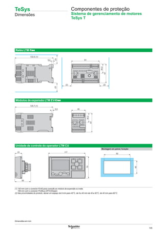 105
Relés LTM Rpp
Módulos de expansão LTM EV40pp
Unidade de controle do operador LTM CU
Montagem em painel, furação
23
50
117
70
92
45
(1) 140 mm com o conector RJ45 para conexão ao módulo de expansão e à rede,
166 mm com o conector Proﬁbus DP/CANopen.
(2) Nas proximidades do produto, deixar um espaço de 9 mm para 45°C, de 9 a 40 mm de 45 a 50°C, de 40 mm para 60°C.
5,2 91
(2) (2)
122,5 (1)
61
30,2
(2)(2)
5,5 45
120,7 (1)
61
30,2
Componentes de proteção
Sistema de gerenciamento de motores
TeSys T
Dimensões em mm
TeSys
Dimensões
 