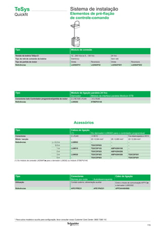 119
Tipo Módulo de conexão
Tensão da bobina TeSys D 12…250 Vca ou 5…130 Vcc 24 Vcc
Tipo de relé de comando da bobina Eletrônico Sem relé
Tipo de partida de motor Direta Reversora Direta Reversora
Referências LAD9AP31 LAD9AP32 LAD9AP3D1 LAD9AP3D2
Tipo Módulo de ligação paralela 24 Vcc
Derivador Módulo de interface paralela Modicon STB
Conectores lado Controlador programável/partida de motor 2 x HE10/8 x RJ45 –/4 x RJ45
Referências LU9G02 STBEPI2145
Acessórios
Tipo Cabos de ligação
(1) Do derivador LU9G02 para o controlador programável
Conectores 2 x RJ45 2 HE10 Fios desencapados e HE10
Bitola / secção – 22 / 0,324 mm2
28 / 0,080 mm2
22 / 0,324 mm2
Referências L = 0,3 m LU9R03 – – –
0,5 m – TSXCDP053 – –
1 m LU9R10 TSXCDP103 ABFH20H100 –
2 m – TSXCDP203 ABFH20H200 –
3 m LU9R30 TSXCDP303 ABFH20H300 TSXCDP301
5 m – TSXCDP503 – TSXCDP301
(1) Do módulo de conexão LAD9AP3p para o derivador LU9G02 ou módulo STBEPI2145
Tipo Conectores Cabo de ligação
Bornes por mola Autodesencapante
Utilização Contato externo, alimentação auxiliar Entre o móulo de comunicação APP1Cp
e derivador LU9GG02
Referências APE1PRE21 APE1PAD21 APP2AH40H060
TeSys
Quickﬁt
Sistema de instalação
Elementos de pré-ﬁação
de controle-comando
* Para outros modelos e auxílio para conﬁguração, favor consultar nosso Customer Care Center: 0800 7289 110
 