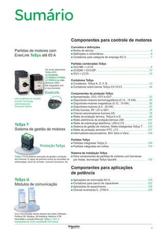 3
TeSys U
Módulos de comunicação
Com comunicação aberta através das redes CANopen,
Proﬁbus DP, Modbus, AS-Interface, Modicon STB,
DeviceNet e solução Ethernet, TeSys U tem a
transparência como qualidade intrínseca.
TeSys T
Sistema de gestão de motores
TeSys T é um sistema avançado de gestão e proteção
dos motores. É capaz de prevenir contra as anomalias de
sobrecargas, picos de corrente, consumo excessivo, etc.
Partidas de motores com
EverLink TeSys até 65 A
Os novos disjuntores
TeSys GV3,
os contatores
LC1D40A/LC1D50A/
LC1D65A e os relés
térmicos LRD3
são equipados com
a nova borneira:
Uma qualidade de conexão
durável. Tecnologia
patenteada pela.
Schneider Electric.
Sumário
EverLink
Proteção TeSys
Componentes para controle de motores
Conceitos e deﬁnições
p Níveis de serviço............................................................................4
p Deﬁnições e comentários...............................................................6
p Contatores para categoria de emprego AC-3.................................7
Partidas combinadas TeSys
p GV2-ME + LC1K ............................................................................9
p GV2DM + GV3-DP .......................................................................10
p GV3 + LC1D.................................................................................10
Contatores TeSys
p Contatores, TeSys K, D, F, B........................................................13
p Contatores sobre barras TeSys CV1/CV3....................................44
Componentes de proteção TeSys
p Apresentação, GV2, GV3 e GV7..................................................53
p Disjuntores-motores termomagnéticos (0,12...15 kW).................55
p Disjuntores-motores magnéticos (0,12...15 kW) ..........................56
p Disjuntores-motores (4,4...30 kW)................................................57
p Porta fusíveis, DF, LS1 e GK1......................................................75
p Chaves seccionadoras fusíveis GS..............................................78
p Relés de proteção térmica, TeSys K e D .....................................95
p Relés eletrônicos de proteção térmica LR9 ...............................101
p Relés de sobrecarga eletrônica, LR9 e LT4 ...............................102
p Sistema de gestão de motores, Relés Inteligentes TeSys T ......103
p Relés de proteção termistor PTC, LT3 .......................................107
p Interruptores-seccionadores, Mini Vario e Vario.........................108
Partidas TeSys
p Partidas integradas TeSys U ......................................................109
p Partidas integradas em cofres.................................................... 114
Sistema de instalação TeSys
p Para componentes de partidas de motores com borneiras
por molas, tecnologia TeSys Quickﬁt ......................................... 118
Componentes para aplicações
de potência
p Aplicações de iluminação AC-5..................................................120
p Contatores para banco de capacitores ......................................122
p Aplicações de aquecimento........................................................126
p Chaves reversoras 0...2750 A....................................................128
o
L
L
t
s
a
E
 