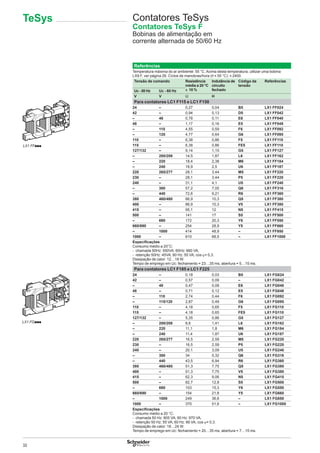 32
Referências
Temperatura máxima do ar ambiente: 55 °C. Acima desta temperatura, utilizar uma bobina
LX9 F, ver página 26. Ciclos de manobras/hora (θ y 55 °C): y 2400.
Tensão de comando Resistência
média a 20 °C
± 10 %
Indutância de
circuito
fechado
Código da
tensão
Referências
Uc - 50 Hz Uc - 60 Hz
V V Ω H
Para contatores LC1 F115 e LC1 F150
24 – 0,27 0,04 B5 LX1 FF024
42 – 0,94 0,13 D5 LX1 FF042
– 48 0,78 0,11 E6 LX1 FF040
48 – 1,17 0,16 E5 LX1 FF048
– 110 4,55 0,59 F6 LX1 FF092
– 120 4,77 0,64 G6 LX1 FF095
110 – 6,38 0,86 F5 LX1 FF110
115 – 6,38 0,86 FE5 LX1 FF110
127/132 – 9,14 1,15 G5 LX1 FF127
– 200/208 14,5 1,87 L6 LX1 FF162
– 220 18,4 2,38 M6 LX1 FF184
– 240 18,9 2,5 U6 LX1 FF187
220 265/277 28,1 3,44 M5 LX1 FF220
230 – 28,1 3,44 P5 LX1 FF220
240 – 31,1 4,1 U5 LX1 FF240
– 380 57,2 7,05 Q6 LX1 FF316
– 440 72,6 9,21 R6 LX1 FF360
380 460/480 86,9 10,3 Q5 LX1 FF380
400 – 86,9 10,3 V5 LX1 FF380
415 – 95,1 12 N5 LX1 FF415
500 – 141 17 S5 LX1 FF500
– 660 172 20,3 Y6 LX1 FF550
660/690 – 254 28,9 Y5 LX1 FF660
– 1000 414 48,9 – LX1 FF850
1000 – 610 68,5 – LX1 FF1000
Especiﬁcações
Consumo médio a 20°C:
- chamada 50Hz: 550VA; 60Hz: 660 VA,
- retenção 50Hz: 45VA; 60 Hz: 55 VA, cos ϕ= 0,3.
Dissipação de calor: 12…16 W.
Tempo de emprego em Uc: fechamento = 23…35 ms, abertura = 5…15 ms.
Para contatores LC1 F185 e LC1 F225
24 – 0,18 0,03 B5 LX1 FG024
42 – 0,57 0,09 – LX1 FG042
– 48 0,47 0,08 E6 LX1 FG040
48 – 0,71 0,12 E5 LX1 FG048
– 110 2,74 0,44 F6 LX1 FG092
– 115/120 2,87 0,49 G6 LX1 FG095
110 – 4,18 0,65 F5 LX1 FG110
115 – 4,18 0,65 FE5 LX1 FG110
127/132 – 5,35 0,86 G5 LX1 FG127
– 200/208 8,8 1,41 L6 LX1 FG162
– 220 11,1 1,8 M6 LX1 FG184
– 240 11,4 1,87 U6 LX1 FG187
220 265/277 16,5 2,59 M5 LX1 FG220
230 – 16,5 2,59 P5 LX1 FG220
240 – 20,1 3,09 U5 LX1 FG240
– 380 34 5,32 Q6 LX1 FG316
– 440 43,5 6,94 R6 LX1 FG360
380 460/480 51,3 7,75 Q5 LX1 FG380
400 – 51,3 7,75 V5 LX1 FG380
415 – 62,3 9,06 N5 LX1 FG415
500 – 82,7 12,8 S5 LX1 FG500
– 660 103 15,3 Y6 LX1 FG550
660/690 – 154 21,8 Y5 LX1 FG660
– 1000 249 36,6 – LX1 FG850
1000 – 370 51,6 – LX1 FG1000
Especiﬁcações
Consumo médio a 20 °C:
- chamada 50 Hz: 805 VA; 60 Hz: 970 VA,
- retenção 50 Hz: 55 VA; 60 Hz: 66 VA, cos ϕ= 0,3.
Dissipação de calor: 18…24 W.
Tempo de emprego em Uc: fechamento = 20…35 ms, abertura = 7…15 ms.
LX1 FGppp
Contatores TeSys
Contatores TeSys F
Bobinas de alimentação em
corrente alternada de 50/60 Hz
TeSys
LX1 FFppp
 