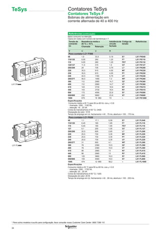 34
Referências (continuação)
Baixo consumo na retenção.
Opera em redes com número de harmônicas y 7.
Tensão de
comando
Uc
Resistência média a
20 °C ± 10 %
Indutância de
circuito
fechado
Código da
tensão
Referências
Chamada Retenção
V Ω Ω H
Para contator LC1 F500
48 1,9 33,5 0,19 E7 LX1 FK048
110/120 9,55 260 1,25 F7 LX1 FK110
115 9,55 260 1,25 FE7 LX1 FK110
120/127 11,5 315 1,5 G7 LX1 FK127
200/208 29 735 3,75 L7 LX1 FK200
220 35,5 915 4,55 M7 LX1 FK220
230 35,5 915 4,55 P7 LX1 FK220
240 44,5 1160 5,75 U7 LX1 FK240
265/277 56,5 1490 7,3 W7 LX1 FK280
380 112 2980 14,7 Q7 LX1 FK380
400 112 2980 14,7 V7 LX1 FK380
415 143 3730 18,4 N7 LX1 FK415
440 143 3730 18,4 R7 LX1 FK415
500 172 4590 22,8 S7 LX1 FK500
550/600 232 5660 23,9 X7 LX1 FK600
1000 679 16 960 72 – LX1 FK1000
Especiﬁcações
Consumo médio a 20 °C para 50 ou 60 Hz, cos ϕ = 0,9:
- chamada: 1050…1150 VA,
- retenção: 16…20 VA.
Ciclos de manobra/hora (θ 55 °C): 2400.
Dissipação de calor: 18 W.
Tempo de emprego em Uc: fechamento = 40…75 ms, abertura = 100…170 ms.
Para contator LC1 F630
48 1,1 17,1 0,09 E7 LX1 FL048
110/120 6,45 165 1,85 F7 LX1 FL110
115 6,45 165 1,85 FE7 LX1 FL110
127 8,1 205 1,05 G7 LX1 FL127
200/208 20,5 605 2,65 L7 LX1 FL200
220 25,5 730 3,35 M7 LX1 FL220
230 25,5 730 3,35 P7 LX1 FL220
240 25,5 730 3,35 U7 LX1 FL220
265/277 31 900 4,1 W7 LX1 FL260
380 78 2360 10,5 Q7 LX1 FL380
400 78 2360 10,5 V7 LX1 FL380
415 96 2960 13 N7 LX1 FL415
440 96 2960 13 R7 LX1 FL415
500 120 3660 16,5 S7 LX1 FL500
550/600 155 4560 19,5 X7 LX1 FL600
1000 474 12 880 56,2 – LX1 FL1000
Especiﬁcações
Consumo médio a 20 °C para 50 ou 60 Hz, cos ϕ = 0,9:
- chamada: 1500…1730 VA,
- retenção: 20…25 VA.
Ciclos de manobra/hora (θ 55 °C): 1200.
Dissipação de calor: 20 W.
Tempo de emprego em Uc: fechamento = 40…80 ms, abertura = 100…200 ms.
Contatores TeSys
Contatores TeSys F
Bobinas de alimentação em
corrente alternada de 40 a 400 Hz
TeSys
* Para outros modelos e auxílio para conﬁguração, favor consultar nosso Customer Care Center: 0800 7289 110
LX1 FKppp
LX1 FLppp
 