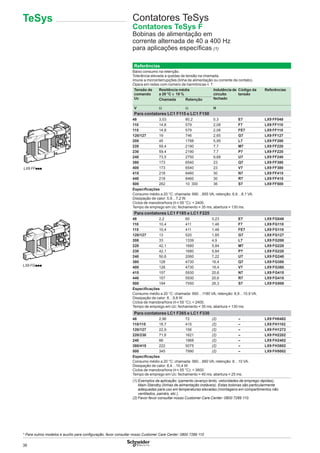 36
Referências
Baixo consumo na retenção.
Tolerância elevada a quedas de tensão na chamada.
Imune a microinterrupções (linha de alimentação ou corrente de contato).
Opera em redes com número de harmônicas y 7.
Tensão de
comando
Uc
Resitência média
a 20 °C ± 10 %
Indutância de
circuito
fechado
Código da
tensão
Referências
Chamada Retenção
V Ω Ω H
Para contatores LC1 F115 e LC1 F150
48 3,03 80,2 0,3 E7 LX9 FF048
110 14,8 579 2,08 F7 LX9 FF110
115 14,8 579 2,08 FE7 LX9 FF110
120/127 19 746 2,65 G7 LX9 FF127
208 45 1788 5,95 L7 LX9 FF200
220 59,4 2190 7,7 M7 LX9 FF220
230 59,4 2190 7,7 P7 LX9 FF220
240 73,5 2750 9,68 U7 LX9 FF240
380 173 6540 23 Q7 LX9 FF380
400 173 6540 23 V7 LX9 FF380
415 218 8460 30 N7 LX9 FF415
440 218 8460 30 R7 LX9 FF415
500 262 10 300 36 S7 LX9 FF500
Especiﬁcações
Consumo médio a 20 °C: chamada: 690…855 VA, retenção: 6,6…8,1 VA.
Dissipação de calor: 5,9…7,2 W.
Ciclos de manobra/hora (θ y 55 °C): < 2400.
Tempo de emprego em Uc: fechamento = 35 ms, abertura = 130 ms.
Para contatores LC1 F185 e LC1 F225
48 2,2 60 0,23 E7 LX9 FG048
110 10,4 411 1,46 F7 LX9 FG110
115 10,4 411 1,46 FE7 LX9 FG110
120/127 13 520 1,85 G7 LX9 FG127
208 33 1339 4,9 L7 LX9 FG200
220 42,1 1680 5,84 M7 LX9 FG220
230 42,1 1680 5,84 P7 LX9 FG220
240 50,6 2060 7,22 U7 LX9 FG240
380 128 4730 16,4 Q7 LX9 FG380
400 128 4730 16,4 V7 LX9 FG380
415 157 5930 20,6 N7 LX9 FG415
440 157 5930 20,6 R7 LX9 FG415
500 194 7550 26,3 S7 LX9 FG500
Especiﬁcações
Consumo médio a 20 °C: chamada: 950…1180 VA, retenção: 8,9…10,9 VA.
Dissipação de calor: 8…9,8 W.
Ciclos de manobra/hora (θ y 55 °C): < 2400.
Tempo de emprego em Uc: fechamento = 35 ms, abertura = 130 ms.
Para contatores LC1 F265 e LC1 F330
48 2,96 72 (2) – LX9 FH0482
110/115 18,7 415 (2) – LX9 FH1102
120/127 22,9 156 (2) – LX9 FH1272
220/230 71,6 1621 (2) – LX9 FH2202
240 88 1968 (2) – LX9 FH2402
380/415 222 5075 (2) – LX9 FH3802
500 345 7990 (2) – LX9 FH5002
Especiﬁcações
Consumo médio a 20 °C: chamada: 560…660 VA, retenção: 8…10 VA.
Dissipação de calor: 8,4…10,4 W.
Ciclos de manobra/hora (θ y 55 °C): < 3600.
Tempo de emprego em Uc: fechamento = 45 ms, abertura = 25 ms.
(1) Exemplos da aplicação: içamento (avanço lento, velocidades de emprego rápidas),
Main-Standby (linhas de alimentação instáveis). Estas bobinas são particularmente
adequadas para uso em temperaturas elevadas (montagens em compartimentos não
ventilados, painéis, etc.).
(2) Favor favor consultar nosso Customer Care Center: 0800 7289 110.
Contatores TeSys
Contatores TeSys F
Bobinas de alimentação em
corrente alternada de 40 a 400 Hz
para aplicações especíﬁcas (1)
TeSys
* Para outros modelos e auxílio para conﬁguração, favor consultar nosso Customer Care Center: 0800 7289 110
LX9 FFppp
LX9 FGppp
 
