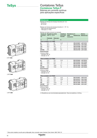 40
Referências
Bobinas com tempos de emprego reduzidos (em Uc):
- NA: 60 ms,
- NF: 20 ms.
Bobinas com tempos de emprego elevados (θ y 70 °C):
- 3600 ciclos de manobra/hora,
- 1800 para LC1 F630.
Bobinas com baixo consumo na chamada
Tensão de
comando
Uc
Resistência média
a 20 °C ± 10 %
Indutância
de circuito
fechado
Resistência (1) Bobina
Qtdd.
necessária
Referências Referências
Chamada Retenção
V Ω Ω H
Para contator LC1 F400
48 5,11 99 0,27 1 DR2 SC0047 LX9 FJ918
110 32,3 632 1,7 1 DR2 SC0330 LX9 FJ926
125 39,4 760 2 1 DR2 SC0390 LX9 FJ927
220 123 2320 6,1 1 DR2 SC1200 LX9 FJ932
440/460 478 9080 23 1 DR2 SC4700 LX9 FJ938
Especiﬁcações
Consumo médio:
- chamada: 430 W,
- retenção: 22 W.
Para contator LC1 F500
48 4,67 76,7 0,22 1 DR2 SC0039 LX9 FK918
110 29,8 470 1,4 1 DR2 SC0220 LX9 FK926
125 37,4 637 1,7 1 DR2 SC0330 LX9 FK927
220 115 1935 5,1 1 DR2 SC1000 LX9 FK932
440/460 448 7050 19 1 DR2 SC3300 LX9 FK938
Especiﬁcações
Consumo médio:
- chamada: 470 W.
- retenção: 29 W.
Para contator LC1 F630
48 3,43 52,9 0,20 2 DR2 SC0047 LX9 FL918
110 17,2 272 0,98 2 DR2 SC0270 LX9 FL925
125 20,8 333 1,2 2 DR2 SC0330 LX9 FL926
220 64,5 1018 3,6 2 DR2 SC1000 LX9 FL931
440/460 260 4010 14 2 DR2 SC3900 LX9 FL937
Especiﬁcações
Consumo médio:
- chamada: 733 W.
- retenção: 48 W.
(1) Resistência a ser encomendada separadamente. Peso da resistência: 0,030 kg.
Contatores TeSys
Contatores TeSys F
Bobinas em corrente contínua
para aplicações especíﬁcas
TeSys
* Para outros modelos e auxílio para conﬁguração, favor consultar nosso Customer Care Center: 0800 7289 110
LX9 FJppp
LX9 FKppp
LX9 FLppp
 
