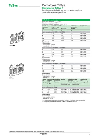 41
Referências (continuação)
Ampla gama de bobinas: 0,7…1,25 Uc.
Ciclos de manobra/hora: y 60 (1).
Temperatura ambiente (operação): - 55 a + 70 °C.
Tensão de
comando
Uc
Resistência média
a 20 °C ± 10 %
Indutância
de circuito
fechado
Referências
Chamada Retenção
V Ω Ω H
Para contatores LC1 F115 e LC1 F150
24 0,71 120 7,4 LX4 FF020
48 2,86 392 27 LX4 FF040
72 7,05 1055 66 LX4 FF060
110 13,2 1970 121 LX4 FF090
125 16,9 2340 149 LX4 FF100
Especiﬁcações
Consumo médio:
- chamada: 415…1300 W,
- retenção: 3…9 W.
Para contatores LC1 F185 e LC1 F225
24 0,52 112 9,3 LX4 FG020
48 2 359 34,4 LX4 FG040
72 5,07 984 85 LX4 FG060
110 9,66 1840 157 LX4 FG090
125 12 2230 196 LX4 FG100
Especiﬁcações
Consumo médio:
- chamada: 580…1820 W,
- retenção: 3,1…9,5 W.
Para contatores LC1 F265 e LC1 F330
24 0,58 129 17,3 LX4 FH020
48 2,19 400 59,5 LX4 FH040
72 5,58 1110 149 LX4 FH060
110 11 2120 287 LX4 FH090
125 13,8 2520 353 LX4 FH100
Especiﬁcações
Consumo médio:
- chamada: 515…1600 W,
- retenção: 2,7…8,5 W.
Tensão
de
operação
Resistência
média a
20 °C
± 10 %
Indutância
de circuito
fechado
Bobina Resistência para
economia
Resistências em //
Referências
das
montagens (2)
Referências No
Ω Referências
V Ω H
Para contator LC1 F400
24 1,05 0,049 LX2 FJW11 3 56 DR2 SC0056 LX5 FJW11
48 4,8 0,22 LX2 FJW18 3 220 DR2 SC0220 LX5 FJW18
72 9,6 0,44 LX2 FJW21 3 470 DR2 SC0470 LX5 FJW21
Especiﬁcações
Consumo médio:
- chamada: 290…860 W,
- retenção: 16…47 W.
(1) A durabilidade mecânica do contator está limitada a 1 milhão de ciclos de manobra.
(2) O conjunto compreende: 1 bobina LX2 FJ e 3 resistências DR2 SC.
Contatores TeSys
Contatores TeSys F
Ampla gama de bobinas em corrente contínua
para aplicações especíﬁcas
TeSys
* Para outros modelos e auxílio para conﬁguração, favor consultar nosso Customer Care Center: 0800 7289 110
LX4 FFppp
LX4 FHppp
 