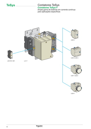 42
Contatores TeSys
Contatores TeSys F
Ampla gama de bobinas em corrente contínua
para aplicações especíﬁcas
TeSys
 