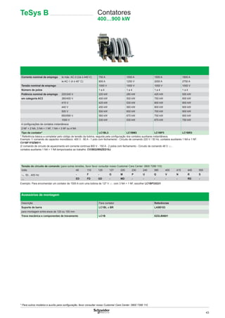 43
Tensão do circuito de comando (para outras tensões, favor favor consultar nosso Customer Care Center: 0800 7289 110)
Volts 48 110 125 127 220 230 240 380 400 415 440 500
a 50…400 Hz - F - G M P U Q V N R S
c ED FD GD - MD - - - - - RD -
Exemplo: Para encomendar um contator de 1500 A com uma bobina de 127 V c com 3 NA + 1 NF, escolher LC1BP33G31
Acessórios de montagem
Descrição Para contator Referências
Suporte de barra LC1BL a BR LA9B103
para montagem entre-eixos de 120 ou 150 mm
Trava mecânica e componentes de travamento LC1B EZ2LB0601
Corrente nominal de emprego Ie máx. AC-3 (Ue ≤ 440 V) 750 A 1000 A 1500 A 1800 A
Ie AC-1 (θ ≤ 40° C) 800 A 1250 V 2000 A 2750 A
Tensão nominal de emprego 1000 V 1000 V 1000 V 1000 V
Número de polos 1 a 4 1 a 4 1 a 4 1 a 4
Potência nominal de emprego 220/240 V 220 kW 280 kW 425 kW 500 kW
em categoria AC3 380/400 V 400 kW 500 kW 750 kW 900 kW
415 V 425 kW 530 kW 800 kW 900 kW
440 V 450 kW 560 kW 800 kW 900 kW
500 V 500 kW 600 kW 700 kW 900 kW
660/690 V 560 kW 670 kW 750 kW 900 kW
1000 V 530 kW 530 kW 670 kW 750 kW
4 conﬁgurações de contatos instantâneos
2 NF + 2 NA, 3 NA + 1 NF, 1 NA + 3 NF ou 4 NA
Tipo de contator* LC1BL3 LC1BM3 LC1BP3 LC1BR3
* Referência básica a completar pelo código de tensão da bobina, seguida pela conﬁguração dos contatos auxiliares instantâneos.
Exemplo 1/ comando de capacitor monofásico: 400 V - 80 A - 1 polo com fechamento - Circuito de comando 220 V / 50 Hz, contatos auxiliares 1 NA e 1 NF:
CV1BF1F0ZM511.
2/ comando de circuito de aquecimento em corrente contínua 800 V - 150 A - 2 polos com fechamento - Circuito de comando 48 V c ,
contatos auxiliares 1 NA + 1 NA temporizados ao trabalho: CV3BG2W0ZED10J
TeSys B Contatores
400…900 kW
* Para outros modelos e auxílio para conﬁguração, favor consultar nosso Customer Care Center: 0800 7289 110
 
