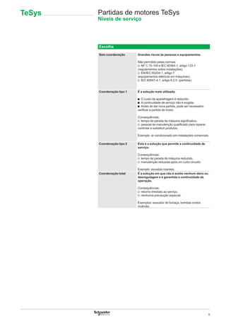 5
Partidas de motores TeSys
Níveis de serviço
Escolha
Sem coordenação Grandes riscos às pessoas e equipamentos.
Não permitido pelas normas:
v NF C 15-100 e IEC 60364-1, artigo 133-1
(regulamentos sobre instalações),
v EN/IEC 60204-1, artigo 7
(equipamentos elétricos em máquinas),
v IEC 60947-4-1, artigo 8.2.5. (partidas)
Coordenação tipo 1 É a solução mais utilizada.
b O custo da aparelhagem é reduzido,
b A continuidade de serviço não é exigida,
b Antes de dar nova partida, pode ser necessário
veriﬁcar a partida de motor.
Consequências:
v tempo de parada da máquina signiﬁcativo,
v pessoal de manutenção qualiﬁcado para reparar,
controlar e substituir produtos.
Exemplo: ar condicionado em instalações comerciais.
Coordenação tipo 2 Esta é a solução que permite a continuidade de
serviço.
Consequências:
v tempo de parada de máquina reduzido,
v manutenção reduzida após um curto-circuito.
Exemplo: escadas rolantes.
Coordenação total É a solução em que não é aceito nenhum dano ou
desregulagem e é garantida a continuidade da
operação.
Consequências:
v retorno imediato ao serviço,
v nenhuma precaução especial.
Exemplos: exaustor de fumaça, bombas contra
incêndio.
TeSys
 
