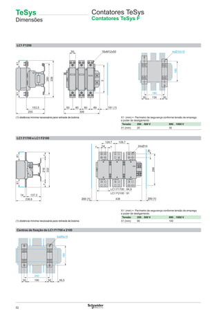52
Contatores TeSys
Contatores TeSys F
LC1 F1250
2
(1) distância mínima necessária para retirada da bobina. X1 (mm) = Perímetro de segurança conforme tensão de emprego
e poder de desligamento
Tensão 200…500 V 690…1000 V
X1 (mm) 20 30
LC1 F1700 e LC1 F2100
=
= =
210=
332
X1X1
X1 (mm) = Perímetro de segurança conforme tensão de emprego
e poder de desligamento.
Tensão 200…500 V 690…1000 V
(1) distância mínima necessária para retirada da bobina. X1 (mm) 90 100
Centros de ﬁxação do LC1 F1700 e 2100
190
240
50 50 49,5
185
4xØ5x15
TeSys
Dimensões
 