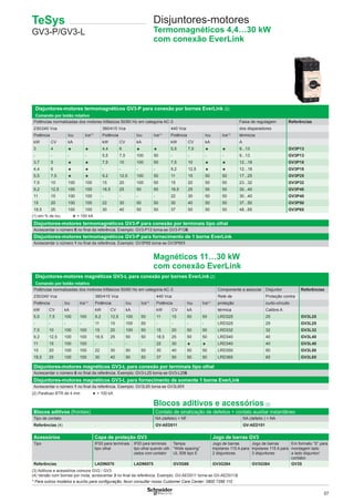 57
Disjuntores-motores termomagnéticos GV3-P para conexão por bornes EverLink (2)
Comando por botão rotativo
Potências normalizadas dos motores trifásicos 50/60 Hz em categoria AC-3 Faixa de regulagem Referências
230/240 Vca 380/415 Vca 440 Vca dos disparadores
Potência Icu Ics(1)
Potência Icu Ics(1)
Potência Icu Ics(1)
térmicos
kW CV kA kW CV kA kW CV kA A
3 4 ★ ★ 4,4 6 ★ ★ 5,5 7,5 ★ ★ 9...13 GV3P13
- - - - 5,5 7,5 100 50 - - - - 9...13 GV3P13
3,7 5 ★ ★ 7,5 10 100 50 7,5 10 ★ ★ 12...18 GV3P18
4,4 6 ★ ★ - - - - 9,2 12,5 ★ ★ 12...18 GV3P18
5,5 7,5 ★ ★ 9,2 12,5 100 50 11 15 50 50 17...25 GV3P25
7,5 10 100 100 15 20 100 50 15 20 50 50 23...32 GV3P32
9,2 12,5 100 100 18,5 25 50 50 18,5 25 50 50 30...40 GV3P40
11 15 100 100 - - - - 22 30 50 50 30...40 GV3P40
15 20 100 100 22 30 50 50 30 40 50 50 37...50 GV3P50
18,5 25 100 100 30 40 50 50 37 50 50 50 48...65 GV3P65
(1) em % de lcu ★ > 100 kA
Disjuntores-motores termomagnéticos GV3-P para conexão por terminais tipo olhal
Acrescentar o número 6 no ﬁnal da referência. Exemplo: GV3-P13 torna-se GV3-P136
Disjuntores-motores termomagnéticos GV3-P para fornecimento de 1 borne EverLink
Acrescentar o número 1 no ﬁnal da referência. Exemplo: GV3P65 torna-se GV3P651
Magnéticos 11…30 kW
com conexão EverLink
Disjuntores-motores magnéticos GV3-L para conexão por bornes EverLink (2)
Comando por botão rotativo
Potências normalizadas dos motores trifásicos 50/60 Hz em categoria AC-3 Componente a associar Disjuntor Referências
230/240 Vca 380/415 Vca 440 Vca Relé de Proteção contra
Potência Icu Ics(1)
Potência Icu Ics(1)
Potência Icu Ics(1)
proteção curto-circuito
kW CV kA kW CV kA kW CV kA térmica Calibre A
5,5 7,5 100 100 9,2 12,5 100 50 11 15 50 50 LRD325 25 GV3L25
- - - - 11 15 100 50 - - - - LRD325 25 GV3L25
7,5 10 100 100 15 20 100 50 15 20 50 50 LRD332 32 GV3L32
9,2 12,5 100 100 18,5 25 50 50 18,5 25 50 50 LRD340 40 GV3L40
11 15 100 100 - - - - 22 30 ★ ★ LRD340 40 GV3L40
15 20 100 100 22 30 50 50 30 40 50 50 LRD350 50 GV3L50
18,5 25 100 100 30 40 50 50 37 50 50 50 LRD365 65 GV3L65
Disjuntores-motores magnéticos GV3-L para conexão por terminais tipo olhal
Acrescentar o número 6 no ﬁnal da referência. Exemplo: GV3-L25 torna-se GV3-L256
Disjuntores-motores magnéticos GV3-L para fornecimento de somente 1 borne EverLink
Acrescentar o número 1 no ﬁnal da referência. Exemplo: GV3L65 torna-se GV3L651
(2) Parafuso BTR de 4 mm ★ > 100 kA
Blocos aditivos e acessórios (3)
Blocos aditivos (frontais) Contato de sinalização de defeitos + contato auxiliar instantâneo
Tipo de contato NA (defeito) + NF NA (defeito ) + NA
Referências (4) GV-AED011 GV-AED101
Acessórios Capa de proteção GV3 Jogo de barras GV3
Tipo IP20 para terminais
tipo olhal
IP20 para terminais
tipo olhal quando utili-
zados com contator
Tampa
“Wide spacing”
UL 508 tipo E
Jogo de barras
tripolares 115 A para
2 disjuntores
Jogo de barras
tripolares 115 A para
3 disjuntores
Em formato “S” para
montagem lado
a lado disjuntor/
contator
Referências LAD96570 LAD96575 GV3G66 GV3G264 GV3G364 GV3S
(3) Aditivos e acessórios comuns GV2 / GV3
(4) Versão com bornes por mola, acrescentar 3 no ﬁnal da referência. Exemplo: GV-AED011 torna-se GV-AED0113
TeSys
GV3-P/GV3-L
Disjuntores-motores
Termomagnéticos 4,4…30 kW
com conexão EverLink
* Para outros modelos e auxílio para conﬁguração, favor consultar nosso Customer Care Center: 0800 7289 110
 