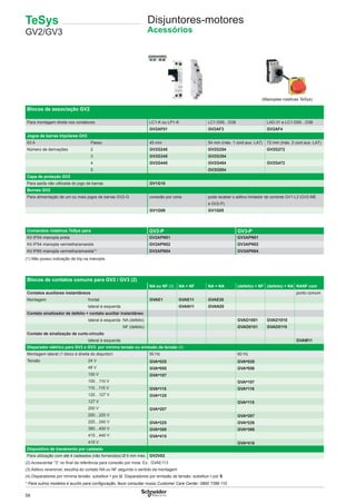 58
Blocos de associação GV2
Para montagem direta nos contatores LC1-K ou LP1-K LC1-D09…D38 LAD-31 e LC1-D09…D38
GV2AF01 GV2AF3 GV2AF4
Jogos de barras tripolares GV2
63 A Passo 45 mm 54 mm (máx. 1 cont.aux. LA7) 72 mm (máx. 2 cont.aux. LA7)
Número de derivações 2 GV2G245 GV2G254 GV2G272
3 GV2G345 GV2G354
4 GV2G445 GV2G454 GV2G472
5 GV2G554
Capa de proteção GV2
Para saída não utilizada do jogo de barras GV1G10
Bornes GV2
Para alimentação de um ou mais jogos de barras GV2-G conexão por cima pode receber o aditivo limitador de corrente GV1-L3 (GV2-ME
e GV2-P)
GV1G09 GV1G05
Comandos rotativos TeSys para GV2-P GV3-P
Kit IP54 manopla preta GV2APN01 GV3APN01
Kit IP54 manopla vermelha/amarela GV2APN02 GV3APN02
Kit IP65 manopla vermelha/amarela(1)
GV2APN04 GV3APN04
(1) Não possui indicação de trip na manopla.
Blocos de contatos comuns para GV2 / GV3 (2)
NA ou NF (3) NA + NF NA + NA (defeito) + NF (defeito) + NA NANF com
Contatos auxiliares instantâneos ponto comum
Montagem frontal GVAE1 GVAE11 GVAE20
lateral à esquerda GVAN11 GVAN20
Contato sinalizador de defeito + contato auxiliar instantâneo
lateral à esquerda NA (defeito) GVAD1001 GVAD1010
NF (defeito) GVAD0101 GVAD0110
Contato de sinalização de curto-circuito
lateral à esquerda GVAM11
Disparador elétrico para GV2 e GV3: por mínima tensão ou emissão de tensão (4)
Montagem lateral (1 bloco à direita do disjuntor) 50 Hz 60 Hz
Tensão 24 V GVA•025 GVA•026
48 V GVA•055 GVA•056
100 V GVA•107
100…110 V GVA•107
110…115 V GVA•115 GVA•116
120…127 V GVA•125
127 V GVA•115
200 V GVA•207
200…220 V GVA•207
220…240 V GVA•225 GVA•226
380…400 V GVA•385 GVA•386
415…440 V GVA•415
415 V GVA•416
Dispositivo de travamento por cadeado
Para utilização com até 4 cadeados (não fornecidos) Ø 6 mm máx. GV2V03
(2) Acrescentar “3” no ﬁnal da referência para conexão por mola. Ex.: GVAE113
(3) Aditivo reversível, escolha do contato NA ou NF segundo o sentido da montagem
(4) Disparadores por mínima tensão: substituir • por U. Disparadores por emissão de tensão: substituir • por S
TeSys
GV2/GV3
Disjuntores-motores
Acessórios
(Manoplas rotativas TeSys)
* Para outros modelos e auxílio para conﬁguração, favor consultar nosso Customer Care Center: 0800 7289 110
 