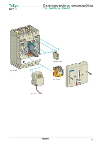 65
GV7 RE, RS
GV7 AE11, AB11
GV7 AU, AS
1
2
3
4
TeSys
GV7-R
Disjuntores-motores termomagnéticos
7,5…90 kW (10...150 CV)
 