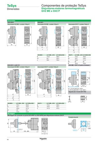 68
Dimensões
GV2 AF01 GV2 AF3
Associação GV2 ME + contator TeSys K Associação GV2 ME + contator TeSys D Associação GV2 P + contator TeSys D
GV2 ME + LC1 D09…D18 LC1 D25 & D32 GV2 P+ LC1 D09…D18 LC1 D25 & D32
b 176,4 186,8 b 176,4 186,8
c1 94,1 100,4 c1 100,1 106,4
c 99,6 105,9 c 105,6 111,9
d1 95 95
d 100,5 100,5
GV2 AF4 + LAD 311 GV2 ME + GV1 L3 (aditivo limitador)
Associação GV2 ME + contator TeSys D Associação GV2 P + contator TeSys D
X1 = 10 mm para Ue = 230 V
ou 30 mm para 230 V < Ue y 690 V
Suporte de 7,5 mm GV1 F03
GV2 ME + LC1 D09…D18 LC1 D25 e D32 GV2 P + LC1 D09…D18 LC1 D25 e D32
b 176,4 186,8 b 176,4 186,8
c1 103,1 136,4 c1 136,5 142,4
c 135,6 141,9 c 141,6 147,9
d1 107 107
d 112,5 112,5
Montagem
Montagem do comando na porta GV2 AP01 ou GV2 AP02 para disjuntores-motores GV2 P
Furação da porta
79 45
152
c1
c
45
b
45
b
c1
c
d
d1
45
b
234
1
c1
c
d1
d
125±3
45
b
234
1
c1
c
125±3
45
129
44,5
89
77
X1X140
39
3513
1,5...5
7
53 135…284
65
5,2
= =
54
= =
==
54
Componentes de proteção TeSys
Disjuntores-motores termomagnéticos
GV2 ME e GV2 P
TeSys
Dimensões
 