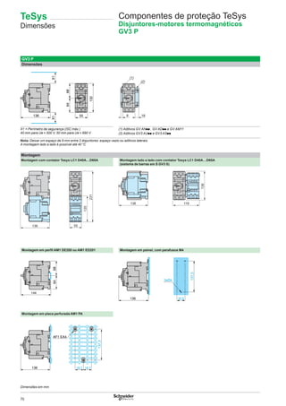 70
GV3 P
Dimensões
X1 = Perímetro de segurança (ISC máx.)
40 mm para Ue y 500 V, 50 mm para Ue y 690 V
(1) Aditivos GV ANpp , GV ADpp e GV AM11
(2) Aditivos GV3 AUpp e GV3 ASpp
Nota: Deixar um espaço de 9 mm entre 2 disjuntores: espaço vazio ou aditivos laterais.
A montagem lado a lado é possível até 40 °C
Montagem
Montagem com contator Tesys LC1 D40A…D65A Montagem lado a lado com contator Tesys LC1 D40A…D65A
(sistema de barras em S GV3 S)
231
120
136 55
136 119 138
Montagem em perﬁl AM1 DE200 ou AM1 ED201 Montagem em painel, com parafusos M4
144
6864
136
3xØ4
137,5
37,5
Montagem em placa perfurada AM1 PA
136 18,7 18,7
137,5
AF1 EA4
136
X1X1
132
6864
55 9 18
(2)
(1)
Componentes de proteção TeSys
Disjuntores-motores termomagnéticos
GV3 P
Dimensões em mm
TeSys
Dimensões
 