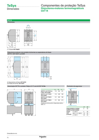 72
GV7 R
Dimensões
(1) 126 para GV7 Rp220
Disjuntores-motores com protetor de bornes ou separadores de fases
GV7 R + GV7 AC01 ou AC04
(2) Separadores de fases: GV7 AC04
(3) Protetor de bornes: GV7 AC01
Associação GV7 R e contator TeSys LC1 F com kit GV7 AC0p Perímetro de segurança
a b c
GV7 R + LC1 F115 ou
F150 + GV7 AC06
119 334 181
GV7 R + LC1 F185 +
GV7 AC06
119 338 188
GV7 R + LC1 F225 +
GV7 AC07
131 358 188
GV7 R + LC1 F265 +
GV7 AC07
131 364 215
Distância mínima entre 2 disjuntores lado a
lado = 0
x1 x2
Chapapintadaouisolada,
isoladoroubarraisolada
0 30
Chapa
sem
proteção
U y 440 V 5 35
440 V < U < 600 V 10 35
U u 600 V 20 35
81
86
111 (1)
=
161
=
=
=
125
=
105
= =
35
=
ac
b
x1x1
x2x2
Componentes de proteção TeSys
Disjuntores-motores termomagnéticos
GV7 R
Dimensões em mm
TeSys
Dimensões
 