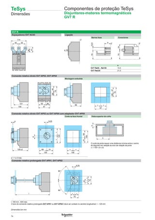 74
GV7 R
Espaçadores GV7 AC03 Ligação
Barras lisas Conectores
a
GV7 Rp40…Rp150 19,5
GV7 Rp220 21,5
Comando rotativo direto GV7 AP03, GV7 AP04
Montagem embutida
Comando rotativo direto GV7 AP03 ou GV7 AP04 com adaptador GV7 AP05
Corte na face frontal Vista superior do cofre
O corte da porta requer uma distância mínima entre o centro
do disjuntor em relação ao eixo de rotação da porta
Δ u 100 + (h x 5).
e = 1 a 3 máx.
Comando rotativo prolongado GV7 AP01, GV7 AP02
l: 185 mín., 600 máx.
O eixo do comando rotativo prolongado GV7 AP01 ou GV7 AP022 deve ser cortado no sentido longitudinal: l – 126 mm.
45 45
114
30
41
Z
X
X
7010,5
Z
70
Z
X
19
a
73
4528
155
121
0
I
55
91
36
=
29
=
97
47
76
89
=
41
=
100
59
100
69
=
51
120
=
120
125±2
e
9
9,25
h
75
=
60
60
0
I
=
75
==
l
9
9,25
Componentes de proteção TeSys
Disjuntores-motores termomagnéticos
GV7 R
Dimensões em mm
TeSys
Dimensões
 