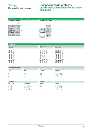 87
Dimensões com contatos auxiliares
GS1 AM111, GS1 AM211 GS1 AM110, GS1 AM101
18
98
24 24 65
Esquemas
GS tripolar GS tetrapolar
32 a 1250 A 32 A 50 a 1250 A
Contatos auxiliares
GS1 AM110 GS1 AM101 GS1 AM111 e GS1 AM1 GS1 AM211 e GS1 AM2
1 NA 1 NF 1 NA/NF 2 NA/NF
GS1 ANpp GS1 AFp
1 NF + 1 NA 2 NF + 2 NA 1 NA/NF 2 NA/NF
Componentes de proteção
Chaves seccionadoras fusíveis TeSys GS,
32 a 1250 A
TeSys
Dimensões, esquemas
 