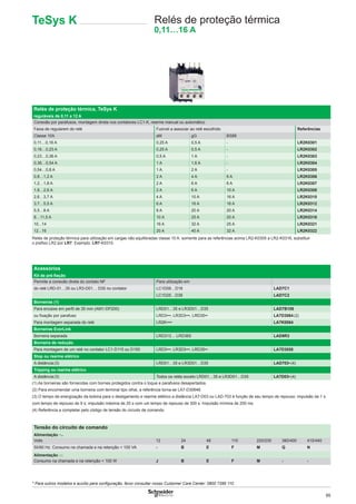 95
Relés de proteção térmica, TeSys K
reguláveis de 0,11 a 12 A
Conexão por parafusos, montagem direta nos contatores LC1-K, rearme manual ou automático
Faixa de regularem do relé Fusível a associar ao relé escolhido Referências
Classe 10A aM gG BS88
0,11…0,16 A 0,25 A 0,5 A - LR2K0301
0,16…0,23 A 0,25 A 0,5 A - LR2K0302
0,23…0,36 A 0,5 A 1 A - LR2K0303
0,36…0,54 A 1 A 1,6 A - LR2K0304
0,54…0,8 A 1 A 2 A - LR2K0305
0,8…1,2 A 2 A 4 A 6 A LR2K0306
1,2…1,8 A 2 A 6 A 6 A LR2K0307
1,8…2,6 A 2 A 6 A 10 A LR2K0308
2,6…3,7 A 4 A 10 A 16 A LR2K0310
3,7…5,5 A 6 A 16 A 16 A LR2K0312
5,5…8 A 8 A 20 A 20 A LR2K0314
8…11,5 A 10 A 25 A 20 A LR2K0316
10...14 16 A 32 A 25 A LR2K0321
12...16 20 A 40 A 32 A LR2K0322
Relés de proteção térmica para utilização em cargas não equilibradas classe 10 A: somente para as referências acima LR2-K0305 a LR2-K0316, substituir
o preﬁxo LR2 por LR7. Exemplo: LR7-K0310.
Acessórios
Kit de pré-ﬁação
Permite a conexão direta do contato NF Para utilização em
do relé LRD-01…35 ou LR3-D01… D35 no contator LC1D09…D18 LAD7C1
LC1D25…D38 LAD7C2
Borneiras (1)
Para encaixe em perﬁl de 35 mm (AM1-DP200) LRD01…35 e LR3D01…D35 LAD7B106
ou ﬁxação por parafuso LRD3•••, LR3D3•••, LRD35•• LA7D3064 (2)
Para montagem separada do relé LR2K•••• LA7K0064
Borneiras EverLink
Borneira separada LRD313… LRD365 LAD9R3
Borneira de redução
Para montagem de um relé no contator LC1-D115 ou D150 LRD3•••, LR3D3•••, LRD35•• LA7D3058
Stop ou rearme elétrico
A distância (3) LRD01…35 e LR3D01…D35 LAD703• (4)
Tripping ou rearme elétrico
A distância (3) Todos os relés exceto LRD01…35 e LR3D01…D35 LA7D03• (4)
(1) As borneiras são fornecidas com bornes protegidos contra o toque e parafusos desapertados.
(2) Para encomendar uma borneira com terminal tipo olhal, a referência torna-se LA7-D30646.
(3) O tempo de energização da bobina para o desligamento e rearme elétrico a distância LA7-D03 ou LAD-703 é função de seu tempo de repouso: impulsão de 1 s
com tempo de repouso de 9 s; impulsão máxima de 20 s com um tempo de repouso de 300 s. Impulsão mínima de 200 ms.
(4) Referência a completar pelo código de tensão do circuito de comando.
Tensão do circuito de comando
Alimentação a
Volts 12 24 48 110 220/230 380/400 415/440
50/60 Hz. Consumo na chamada e na retenção < 100 VA - B E F M Q N
Alimentação c
Consumo na chamada e na retenção < 100 W J B E F M - -
TeSys K Relés de proteção térmica
0,11…16 A
* Para outros modelos e auxílio para conﬁguração, favor consultar nosso Customer Care Center: 0800 7289 110
 