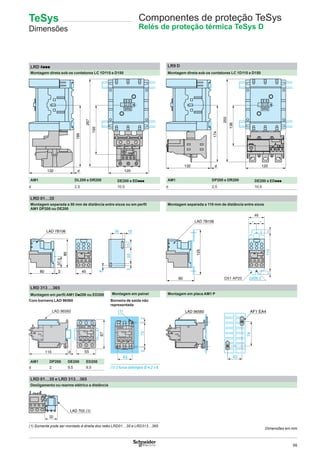 99
LRD 4ppp LR9 D
Montagem direta sob os contatores LC 1D115 e D150 Montagem direta sob os contatores LC 1D115 e D150
132 d 120
267
150
189
132 120d
174
255
136
AM1 DL200 e DR200 DE200 e EDppp AM1 DP200 e DR200 DE200 e EDppp
d 2,5 10,5 d 2,5 10,5
LRD 01…35
Montagem separada a 50 mm de distância entre eixos ou em perﬁl
AM1 DP200 ou DE200
Montagem separada a 110 mm de distância entre eixos
LAD 7B106
45280
37,5
85
505
35 10
6
15
LAD 7B106
110==
46
==
2xØ6,5DX1 AP2590
125
LRD 313 …365
Montagem em perﬁl AM1 Dp200 ou ED200 Montagem em painel Montagem em placa AM1 P
Com borneira LAD 96560 Borneira de saída não
representada
87
116 d 55
LAD 96560 (1)
43
7222
43
74
AF1 EA4LAD 96560
AM1 DP200 DE200 ED200
d 2 9,5 9,5 (1) 2 furos oblongos Ø 4,2 x 6.
LRD 01…35 e LRD 313…365
Desligamento ou rearme elétrico a distância
LAD 703 (1)
32
(1) Somente pode ser montado à direita dos relés LRD01…35 e LRD313…365
Componentes de proteção TeSys
Relés de proteção térmica TeSys D
Dimensões em mm
TeSys
Dimensões
 