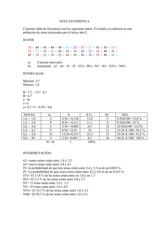 GUIA ESTADISTICA

Construir tabla de frecuencia con los siguientes datos. El estudio se realizará en una
población de notas alcanzadas por el tercer año F.

DATOS

   10 - 44 - 40 - 44 - 48 - 50 - 25 - 37 - 57 - 43 - 45 - 13 -
   15 - 52 - 39 - 31 - 40 - 43 - 36 - 45 - 21 - 10 - 46 - 41 -
   42 - 10 - 26 - 38 - 22 - 40 - 45 - 42 - 36 - 23 - 46 - 32 -

   a)       Calcular intervalos
   b)       Interpretar: n2 – n4 – f3 – f5 – f1% - f6% - N3 – N5 – N3% – N4%

INTERVALOS:

Máximo 5,7
Mínimo 1,0

R= 5,7 – 1,0 = 4,7
R= 4,7
r= 36
r= 6
a= 4,7 / 6 = 0,78 = 0,8

 NOTAS             ni             fi              fi %          NI           NI%
1,0 - 1,8            5        5/36 = 0,138         13,8          5        5/36X100= 13,8 %
1,8 - 2,6            4        4/36 = 0,111         11,1          9        9/36X100= 25 %
2,6 - 3,4            3        3/36 = 0,083          8,3         12        12/36X100= 33,3%
3,4 - 4,2            9        4/36 = 0,25           25          21        21/36 X 100= 58,3 %
4,2 - 5,0           12        12/36=0,333          33,3         33        33/36 X 100= 91,6 %
5,0 - 58             3        3/36= 0,083           8,3         36        36/36 X 100= 100 %
                  N= 36              1              100%


INTERPRETACIÓN:

n2= cuatro notas están entre 1,8 y 2,5
n4= nueve notas están entre 3,4 y 4,1
f3= la probabilidad de que tres notas estén entre 2,6 y 3,3 es de un 0,083 %
f5= La probabilidad de que cinco notas estén entre 4,2 y 4,9 es de un 0,333 %
f1%= El 13,8 % de las notas están entre un 1,0 y un 1,7
f6%= El 3,3 % de las notas están entre 5,0 y 5,7
N3= 12 notas están entre 1,0 y 3,3
N5= 33 notas están entre 1,0 y 4,9
N3%= El 33,3 % de las notas están entre 1,0 y 3,3
N4&= El 58,3 % de las notas están entre 1,0 y 4,1
 