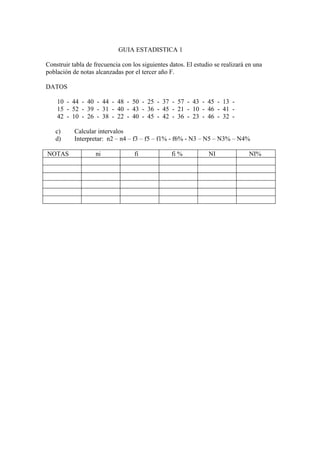 GUIA ESTADISTICA 1

Construir tabla de frecuencia con los siguientes datos. El estudio se realizará en una
población de notas alcanzadas por el tercer año F.

DATOS

    10 - 44 - 40 - 44 - 48 - 50 - 25 - 37 - 57 - 43 - 45 - 13 -
    15 - 52 - 39 - 31 - 40 - 43 - 36 - 45 - 21 - 10 - 46 - 41 -
    42 - 10 - 26 - 38 - 22 - 40 - 45 - 42 - 36 - 23 - 46 - 32 -

   c)      Calcular intervalos
   d)      Interpretar: n2 – n4 – f3 – f5 – f1% - f6% - N3 – N5 – N3% – N4%

NOTAS              ni              fi             fi %          NI              NI%
 