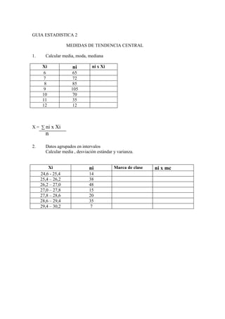 GUIA ESTADISTICA 2

                   MEDIDAS DE TENDENCIA CENTRAL

1.     Calcular media, moda, mediana

      Xi             ni         ni x Xi
       6              65
       7              72
       8              85
       9             105
      10              70
      11              35
      12              12



X = ∑ ni x Xi
       n

2.     Datos agrupados en intervalos
       Calcular media , desviación estándar y varianza.


         Xi                   ni            Marca de clase   ni x mc
     24,6 - 25,4              14
     25,4 – 26,2              38
     26,2 – 27,0              48
     27,0 – 27,8              15
     27,8 – 28,6              20
     28,6 – 29,4              35
     29,4 – 30,2               7
 