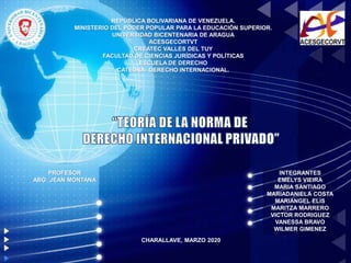 REPÚBLICA BOLIVARIANA DE VENEZUELA.
MINISTERIO DEL PODER POPULAR PARA LA EDUCACIÓN SUPERIOR.
UNIVERSIDAD BICENTENARIA DE ARAGUA
ACESGECORTVT
CREATEC VALLES DEL TUY
FACULTAD DE CIENCIAS JURÍDICAS Y POLÍTICAS
ESCUELA DE DERECHO
CATEDRA: DERECHO INTERNACIONAL.
PROFESOR
ABG: JEAN MONTANA
INTEGRANTES
EMELYS VIEIRA
MARIA SANTIAGO
MARIADANIELA COSTA
MARIANGEL ELIS
MARITZA MARRERO
VICTOR RODRIGUEZ
VANESSA BRAVO
WILMER GIMENEZ
CHARALLAVE, MARZO 2020
 