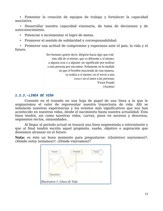 • Fomentar la creación de equipos de trabajo y fortalecer la capacidad
asociativa.
• Desarrollar nuestra capacidad visionaria, de toma de decisiones y de
autoconocimiento.
• Potenciar e incrementar el logro de metas.
• Promover el sentido de solidaridad y corresponsabilidad.
• Promover una actitud de compromiso y esperanza ante el país, la vida y el
futuro.
1.3.3.-LINEA DE VIDA
Consiste en el trazado en una hoja de papel de una línea a la que le
asignaremos el valor de representar nuestra trayectoria de vida. Allí se
señalarán nuestras experiencias y los eventos más significativos que nos han
acontecido en nuestras vidas, desde el nacimiento hasta nuestra actualidad. Esta
línea tendrá, asi como nuestras vidas, curvas, pisos en ascenso y descenso,
segmentos rectos, sinuosidades.
Al llegar al período actual se trazará una línea segmentada o intermitente y
que al final tendrá escrito aquel propósito, sueño, objetivo o aspiración que
deseamos alcanzar en el futuro.
Nota: es éste un buen momento para preguntarse: ¿Quién(es) soy(somos)?,
¿Dónde estoy (estamos)?, ¿Dónde voy(vamos)?
15
Ser humano quiere decir, dirigirse hacia algo que está 
más allá de sí mismo, que es diferente a sí mismo;
a alguna cosa o a alguien: un significado por realizar
o una persona por encontrar. Solamente en la medida
en que el hombre trasciende de esta manera,
se realiza a sí mismo: en el servir a una
cosa o en el amor a las personas
Victor Frankl
(Austria)
Illustration 1: Línea de Vida
 