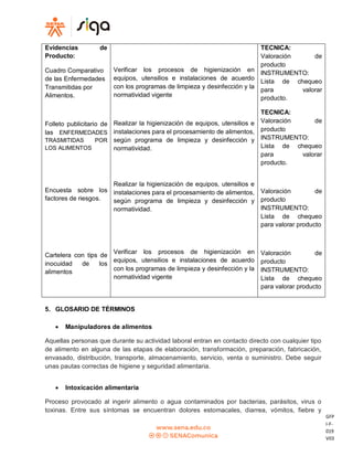 GFP
I-F-
019
V03
5. GLOSARIO DE TÉRMINOS
 Manipuladores de alimentos
Aquellas personas que durante su actividad laboral entran en contacto directo con cualquier tipo
de alimento en alguna de las etapas de elaboración, transformación, preparación, fabricación,
envasado, distribución, transporte, almacenamiento, servicio, venta o suministro. Debe seguir
unas pautas correctas de higiene y seguridad alimentaria.
 Intoxicación alimentaria
Proceso provocado al ingerir alimento o agua contaminados por bacterias, parásitos, virus o
toxinas. Entre sus síntomas se encuentran dolores estomacales, diarrea, vómitos, fiebre y
Evidencias de
Producto:
Cuadro Comparativo
de las Enfermedades
Transmitidas por
Alimentos.
Folleto publicitario de
las ENFERMEDADES
TRASMITIDAS POR
LOS ALIMENTOS
Encuesta sobre los
factores de riesgos.
Cartelera con tips de
inocuidad de los
alimentos
Verificar los procesos de higienización en
equipos, utensilios e instalaciones de acuerdo
con los programas de limpieza y desinfección y la
normatividad vigente
Realizar la higienización de equipos, utensilios e
instalaciones para el procesamiento de alimentos,
según programa de limpieza y desinfección y
normatividad.
Realizar la higienización de equipos, utensilios e
instalaciones para el procesamiento de alimentos,
según programa de limpieza y desinfección y
normatividad.
Verificar los procesos de higienización en
equipos, utensilios e instalaciones de acuerdo
con los programas de limpieza y desinfección y la
normatividad vigente
TECNICA:
Valoración de
producto
INSTRUMENTO:
Lista de chequeo
para valorar
producto.
TECNICA:
Valoración de
producto
INSTRUMENTO:
Lista de chequeo
para valorar
producto.
Valoración de
producto
INSTRUMENTO:
Lista de chequeo
para valorar producto
Valoración de
producto
INSTRUMENTO:
Lista de chequeo
para valorar producto
 