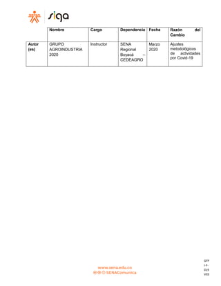 GFP
I-F-
019
V03
Nombre Cargo Dependencia Fecha Razón del
Cambio
Autor
(es)
GRUPO
AGROINDUSTRIA
2020
Instructor SENA
Regional
Boyacá –
CEDEAGRO
Marzo
2020
Ajustes
metodológicos
de actividades
por Covid-19
 