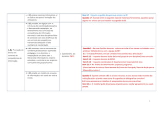 5
 A BE produz materiais informativos e/
ou lúdicos de apoio à formação dos
utilizadores.
Item 6.7 - Consulto os guiões de apoio que existem na BE
Questão 17 - Assinale entre os seguintes tipos de materiais/ ferramentas, aquele(s) que já
alguma vez utilizou por sua iniciativa ou sugestão da BE
A.2.2 Promoção do
ensino em
contexto de
competências de
informação.
 A BE procede, em ligação com as
estruturas de coordenação educativa
e de supervisão pedagógica, ao
levantamento nos currículos das
competências de informação
inerentes a cada área disciplinar/área
de conteúdo com vista à definição de
um currículo de competências
transversais adequado a cada
nível/ano de escolaridade.
 Questionário aos
docentes (QD1)
 A BE promove, com as estruturas de
coordenação educativa e supervisão
pedagógica e os docentes, a
integração de um plano para a
literacia da informação no projecto
educativo e curricular e nos projectos
curriculares dos grupos/turmas.
Questão 3 - Nas suas funções docentes, costuma articular e/ ou planear actividades com o
professor bibliotecário ou com a equipa da BE?
3.1 - Em caso afirmativo, em que contexto mais acontece essa articulação?
Item 3.1.1 - Enquanto docente titular de turma/ grupo de uma disciplina/ área curricular.
Item 3.1.2 - Enquanto docente de ACND.
Item 3.1.3 - Enquanto coordenador de departamento/ responsável de área.
Item 3.1.4 - No âmbito de determinados projectos/ programas.
(Plano Nacional de Leitura; Plano Nacional do Ensino do Português; Plano de Acção para a
Matemática; outros.)
 A BE propõe um modelo de pesquisa
de informação a ser usado por toda a
escola.
Questão 8 - Quando utilizam a BE ou os seus recursos, os seus alunos estão munidos das
indicações sobre a tarefa a executar e de sugestões de bibliografia a consultar?
8.1 Como apoio para os trabalhos de pesquisa dos alunos costuma utilizar:
Item 8.1.1 - O modelo/ guião de pesquisa proposto para a escola/ agrupamento ou usado
pela BE.
 