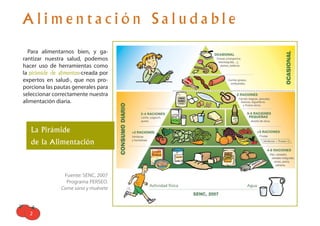 2
A l i m e n t a c i ó n S a l u d a b l e
Para alimentarnos bien, y ga-
rantizar nuestra salud, podemos
hacer uso de herramientas como
la pirámide de alimentos-creada por
expertos en salud-, que nos pro-
porciona las pautas generales para
seleccionar correctamente nuestra
alimentación diaria.
Fuente: SENC, 2007
Programa PERSEO.
Come sano y muévete
La Pirámide
de la Alimentación
 